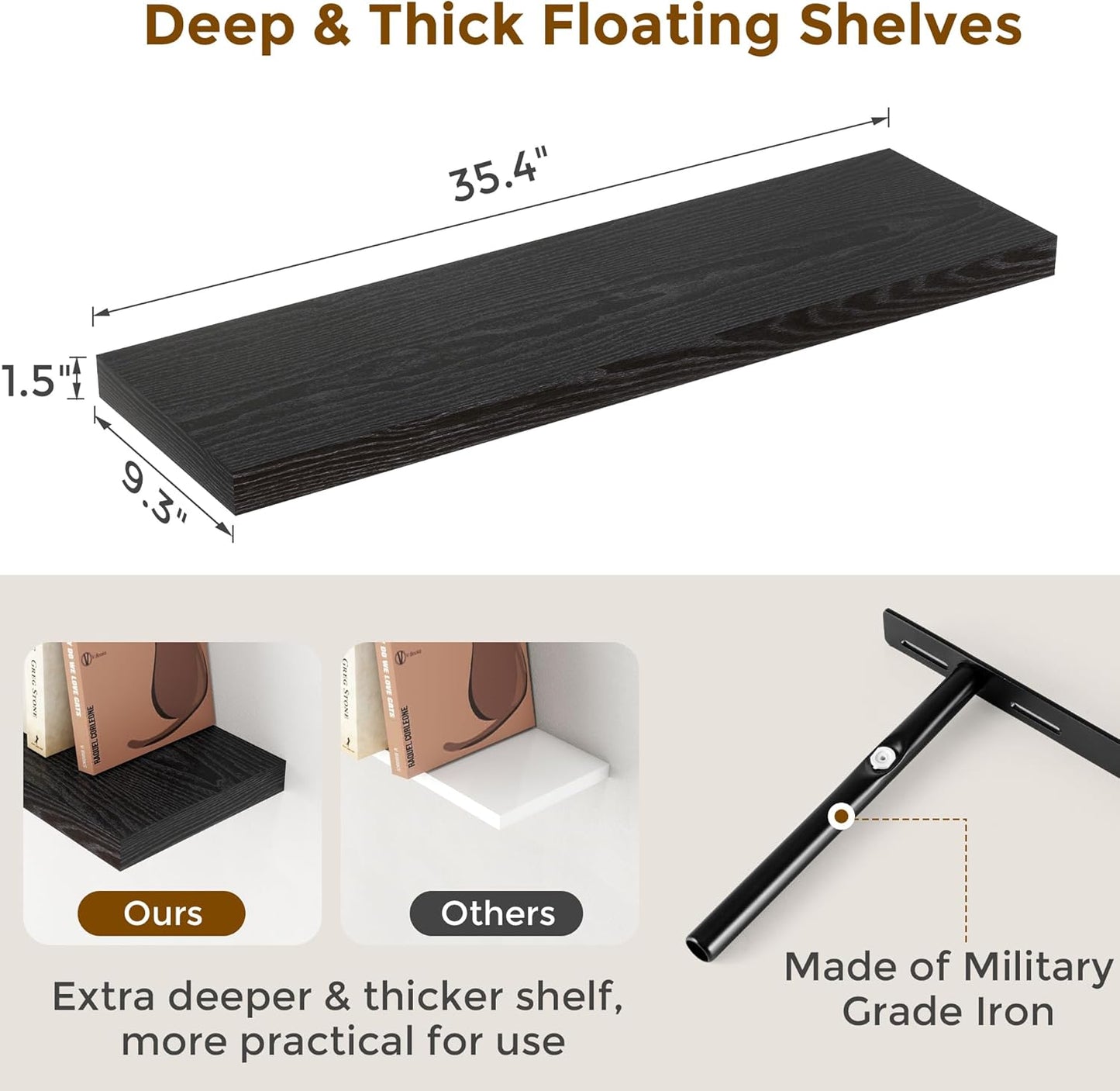 Fun Memories Black Floating Shelves 36 Inch Long, 9 Inch Deep Wall Shelves Set of 2, 36 x 9 Floating Shelf for Wall, Rustic Wood Floating Shelves for Kitchen, Living Room, Bedroom
