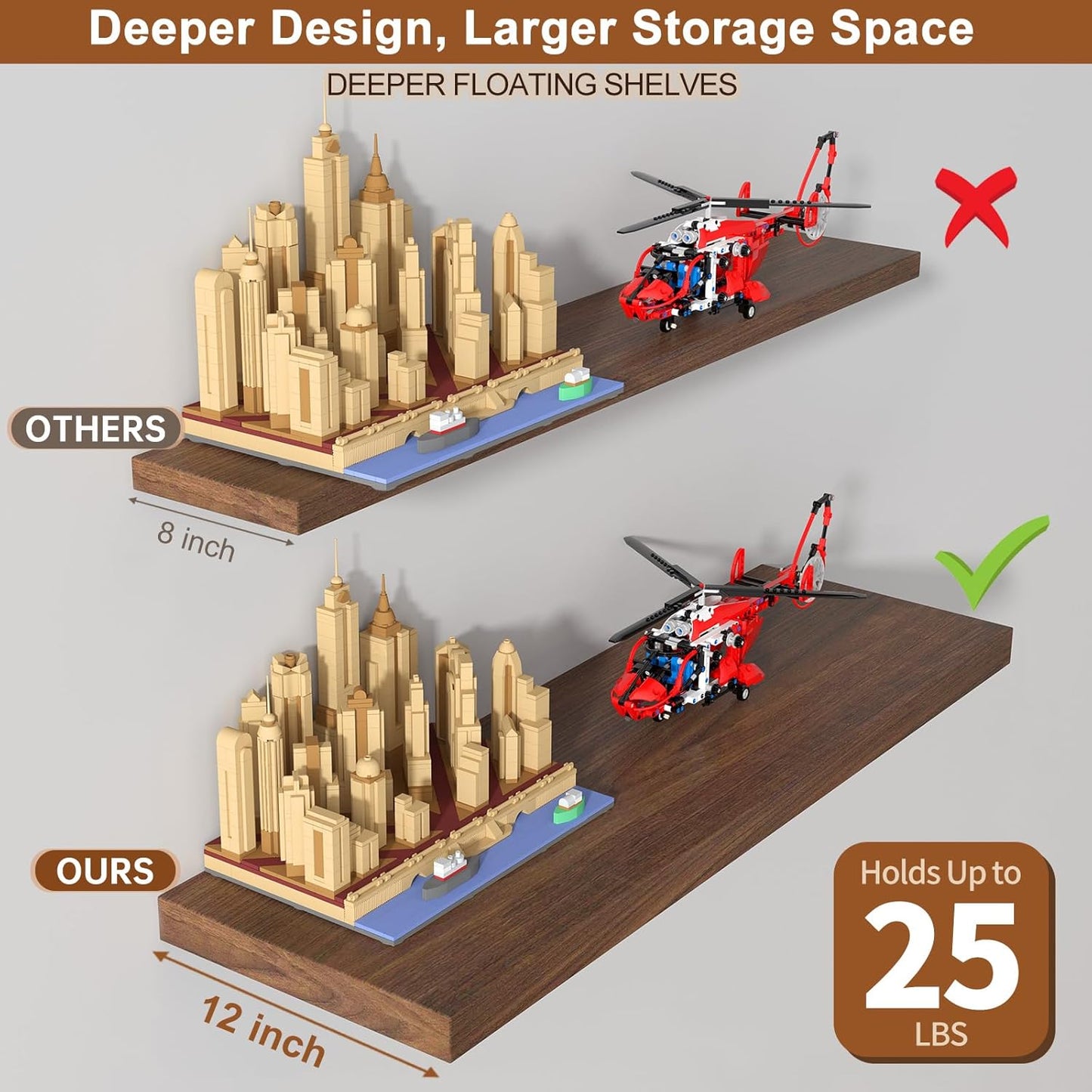 12 Inch Deep Floating Shelves for Wall 3 Pack Floating Shelves Large Storage Space Wall Mount Shelf for Living Room Kitchen Bathroom 36" W x 12" D x 1.2" H Walnut