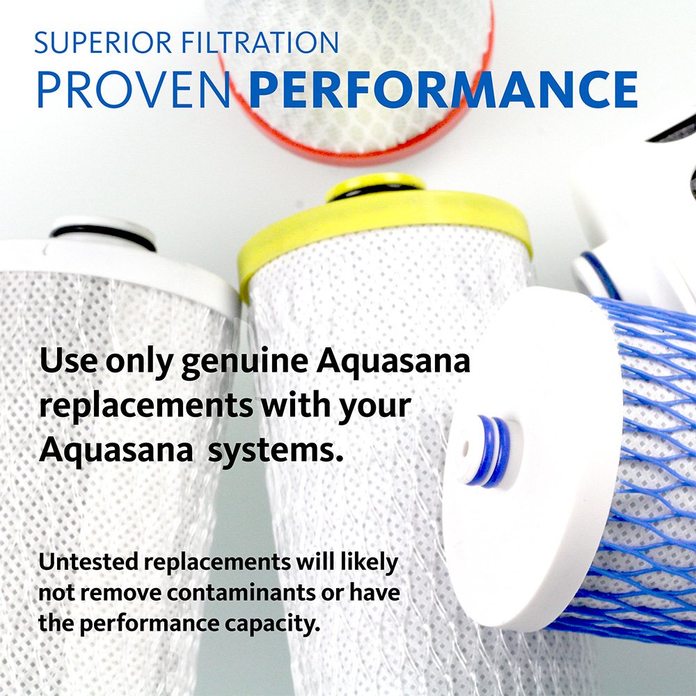 Aquasana Replacement Filter Cartridges for 2-Stage Under Sink Water Filtration System - Filters 99% Of Chlorine - 2 Count - AQ-5200R, Red and Yellow