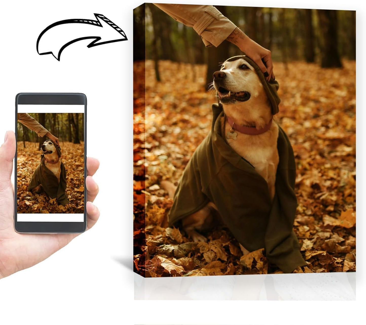 Custom Framed Canvas Prints With Your Photos-Personalized Picture To Canvas Wall Art ，Home Decoration Gifts Holiday Gifts