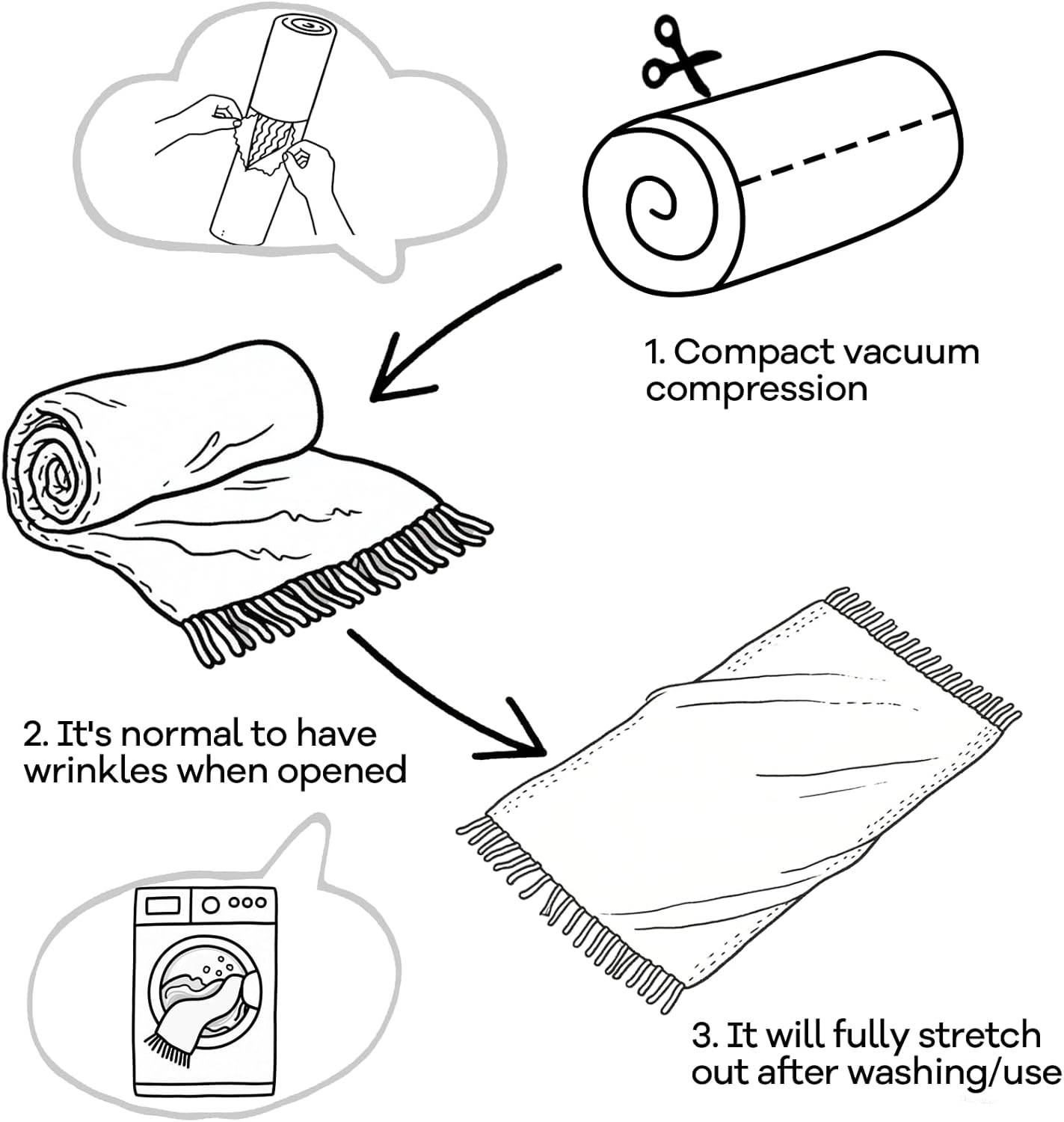 inhand Green Christmas Throw Blanket for Couch and Bed, Birthday Gifts for Women Teen Girl Friend Home Decor Knitted Blanket and Throws, Outdoor Lightweight Farmhouse Warm Woven Decorative, 50"x60"