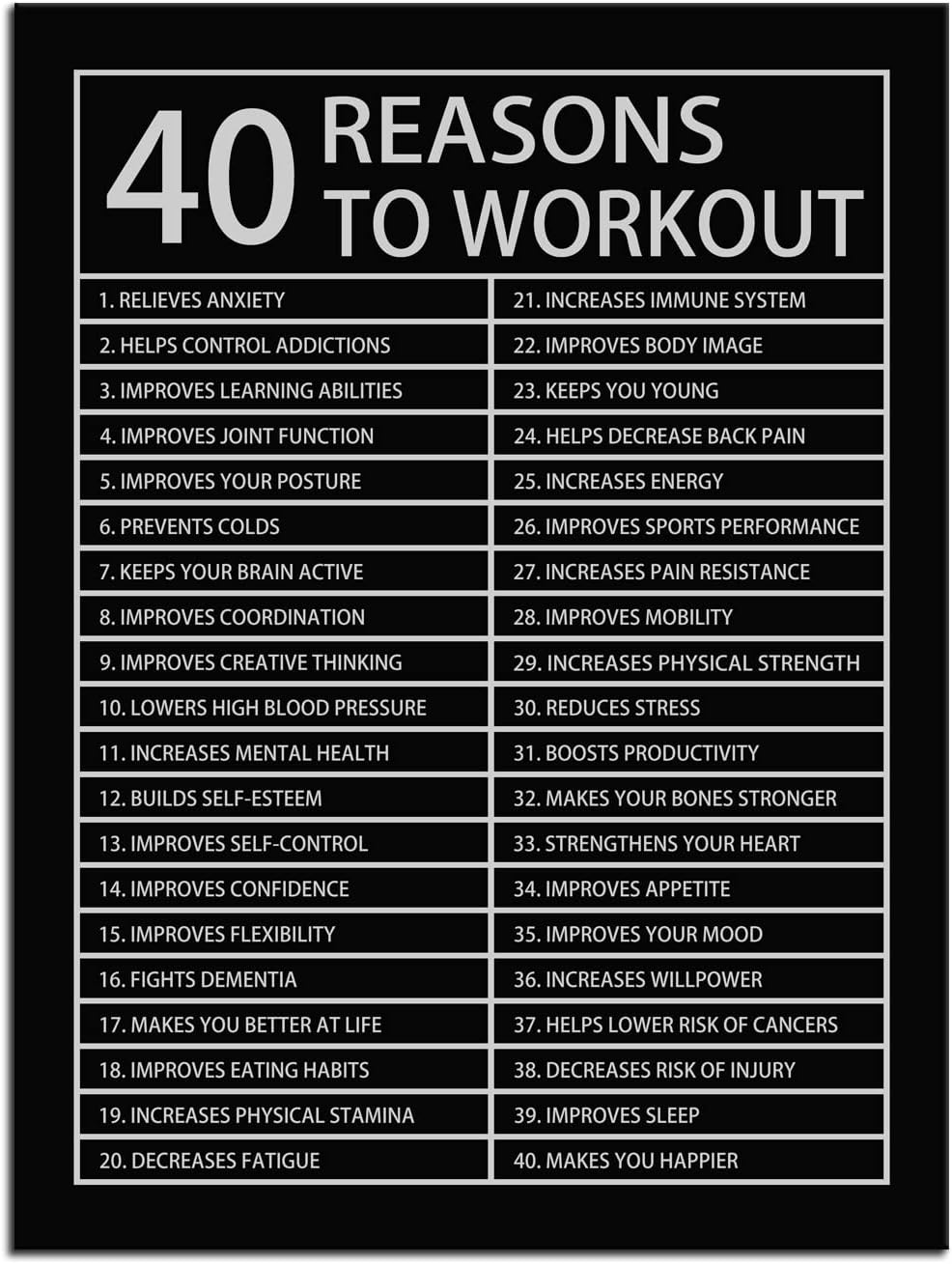 Inspirational Posters Motivational Wall Art 40 Reasons to Workout Picture Prints on Canvas Modern Home Decor Painting Artwork for Living Room Office Stretched and Framed Ready to Hang [30''W x 40''H]