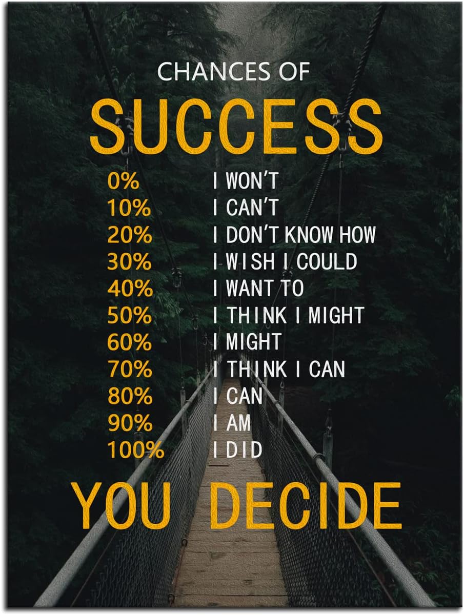Motivational Canvas Wall Art Chances of Success Inspirational Positive Poster Inspiring Painting Prints Wall Pictures for Living Room Office Home Decor Framed Artwork [30''W x 40''H]