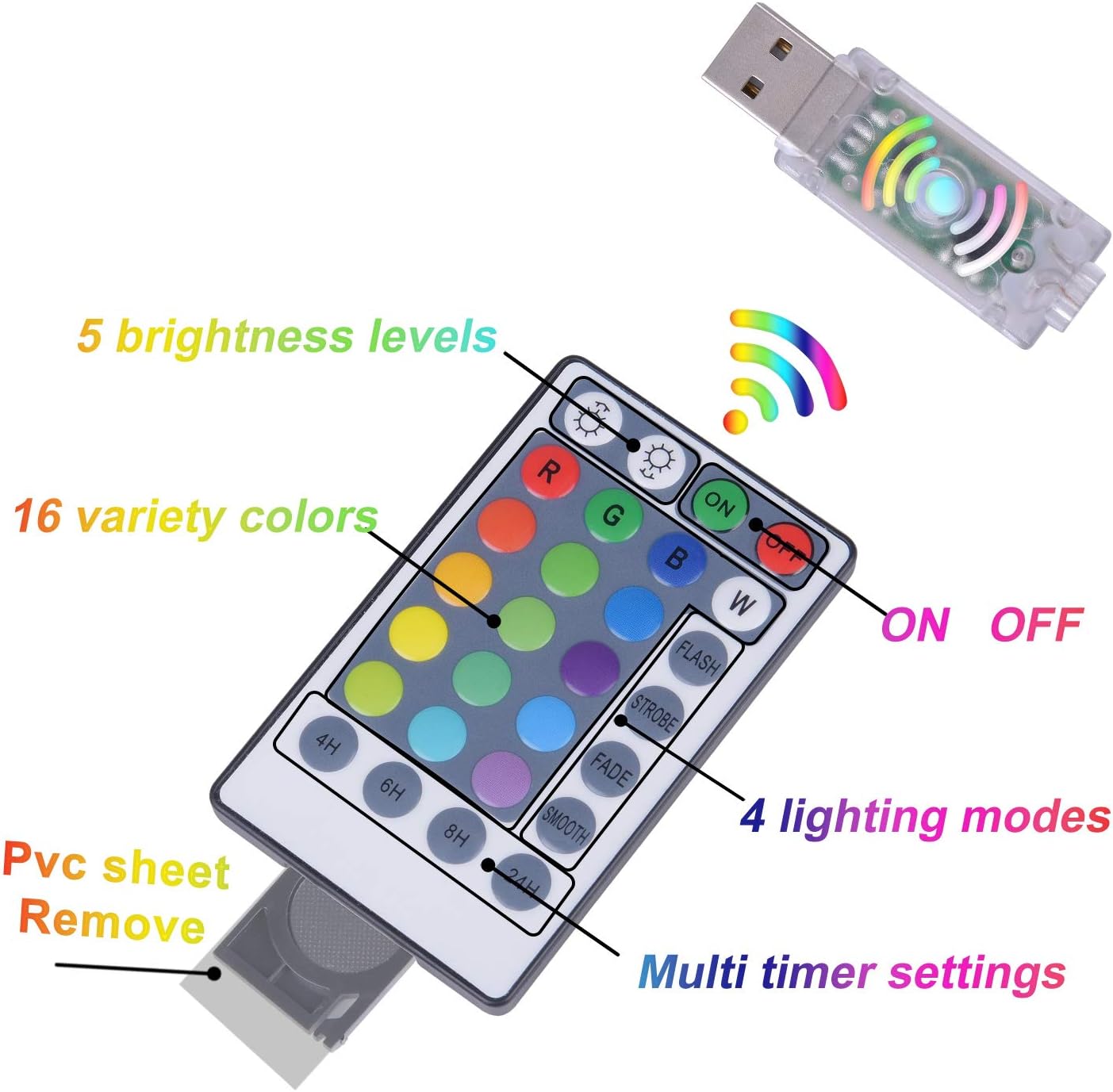 Fairy Curtain Lights - 16-Color Changing String Lights with Remote, 4 Lighting Modes, Ideal for Christmas, Weddings, Parties, Room Decor - Rainbow Backdrop