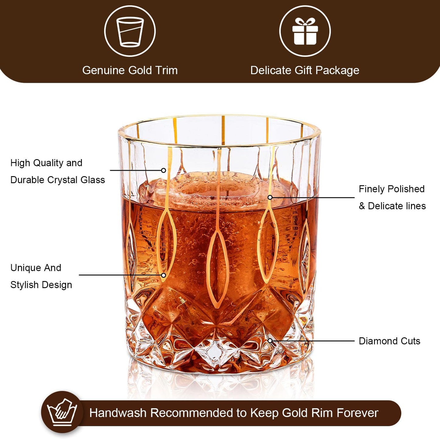 Gold Rim Whiskey Glasses Set of 2,Crystal Old Fashioned Glasses-Luxury Gold Collection,Perfect for Scotch Bourbon Rocks Cognac Vodka Gin Tequila Rum Liquor,Whiskey Gifts for Men