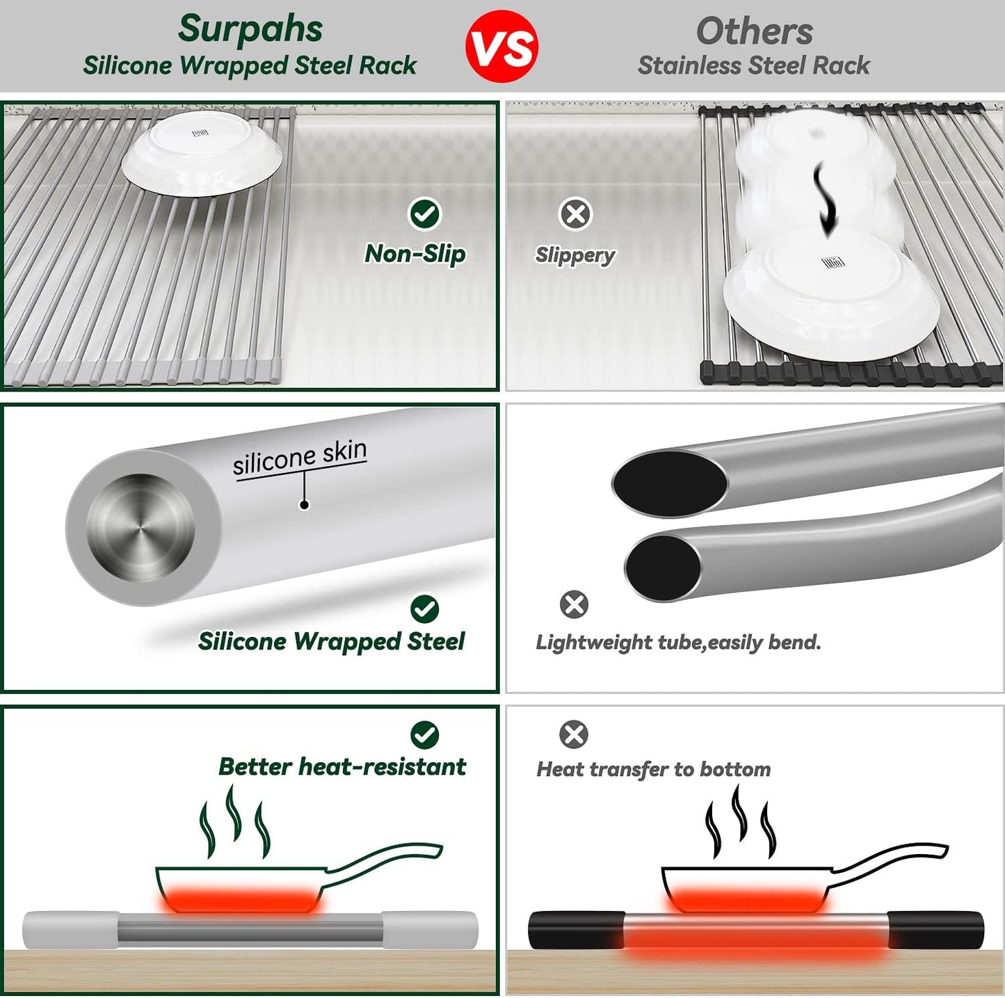 Surpahs Over Sink Foldable Multipurpose Roll-Up Dish Drying Rack, Silicone Wrapped Stainless Steel, Warm Gray, 20.5" x 15.5"