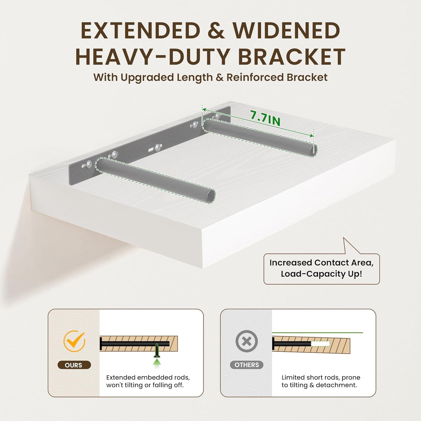 Deep Floating Shelves for Wall | 36 Inch Wide x 12 Inch Deep White Floating Shelves | 36W x 12D Rustic Wood Wide Wall Shelves | Bookshelf Laundry Shelf TV Shelf