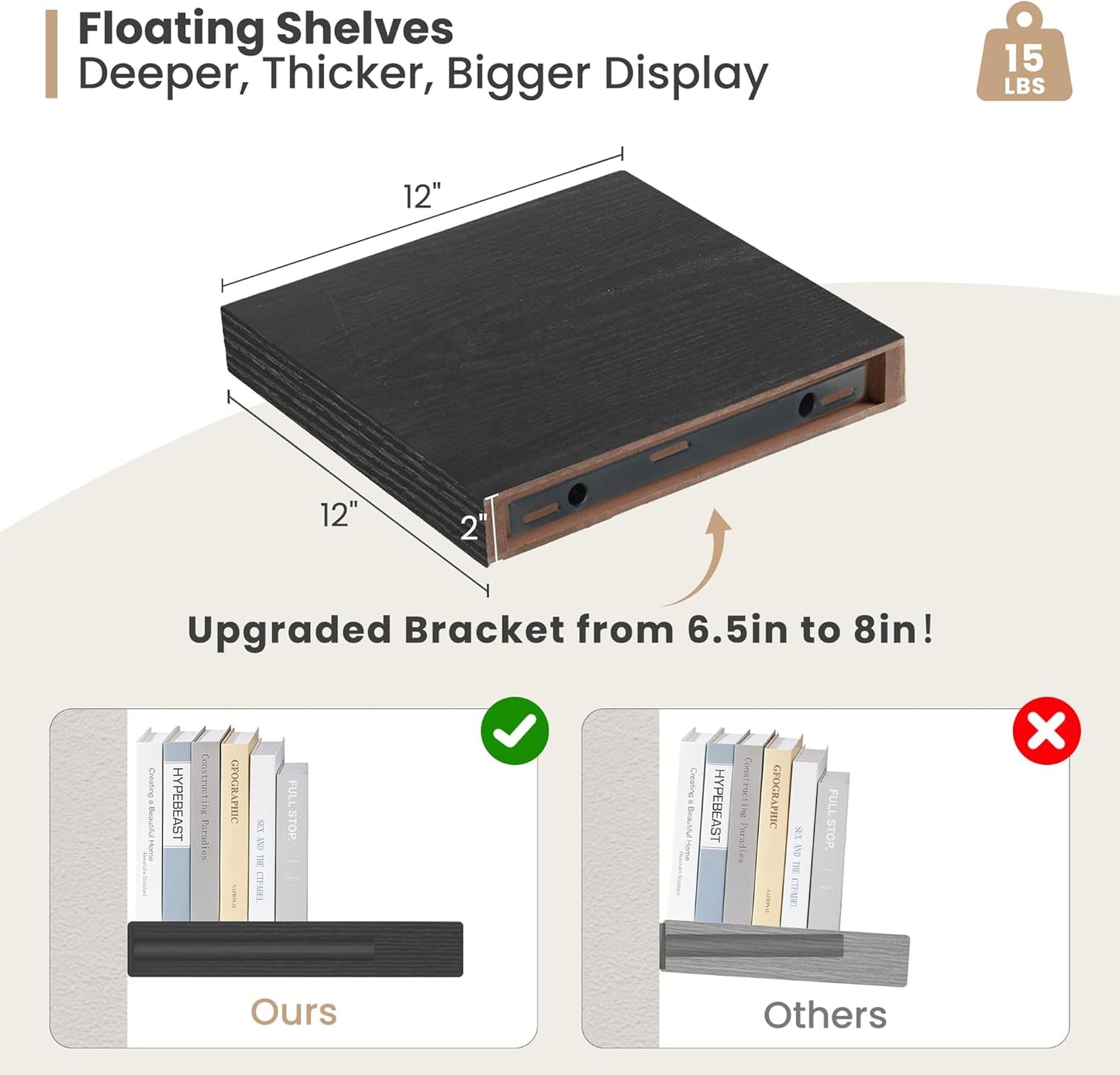 Heimlove 12 Inch Deep Floating Shelves, 12 x 12 inches Long Wall Shelf, Large Extra Display Shelf & Storage Shelf, Rustic Wood Wall Shelves for Fireplace Mantel, Black - 2Pack