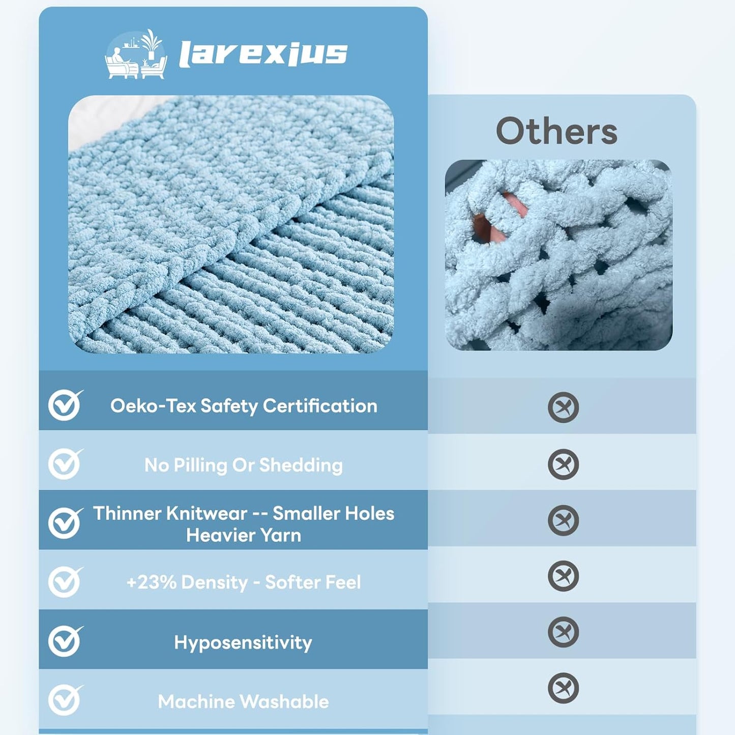 Chunky Knit Blanket - Luxury Soft Cozy 40 * 50 Throw Blanket,100% Woven Blanket Rope Knot Throw Blanket for Couch, Sofa, Home Decor, Gift - Machine Washable（Light Blue）