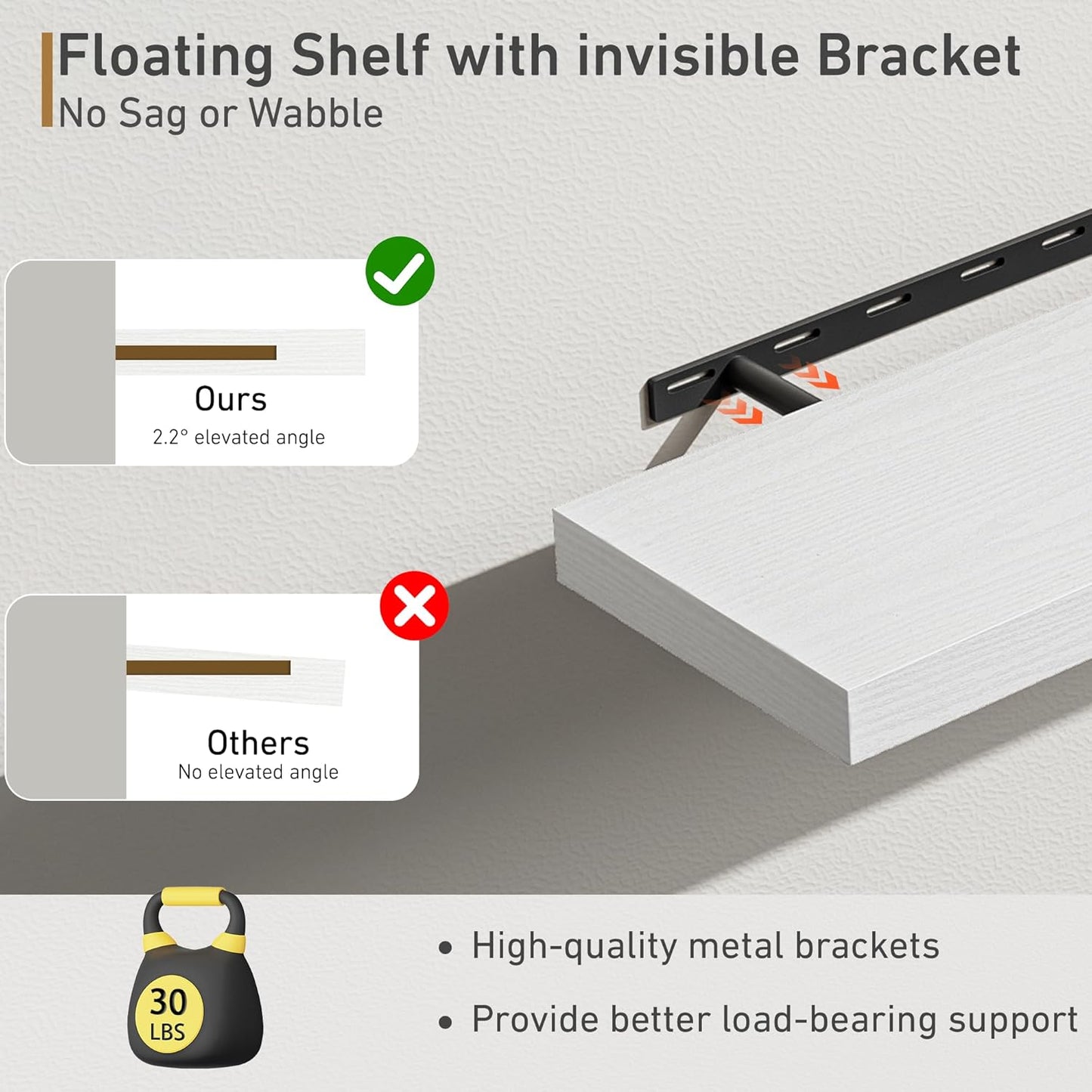 Fun Memories Deep Floating Shelves - 16" W x 9" D x 1.6" H Rustic White Wall Shelf - Wall Mounted Shelves for Storage - Wooden Shelves with Invisible Brackets for Living Room, Farmhouse - Set of 2