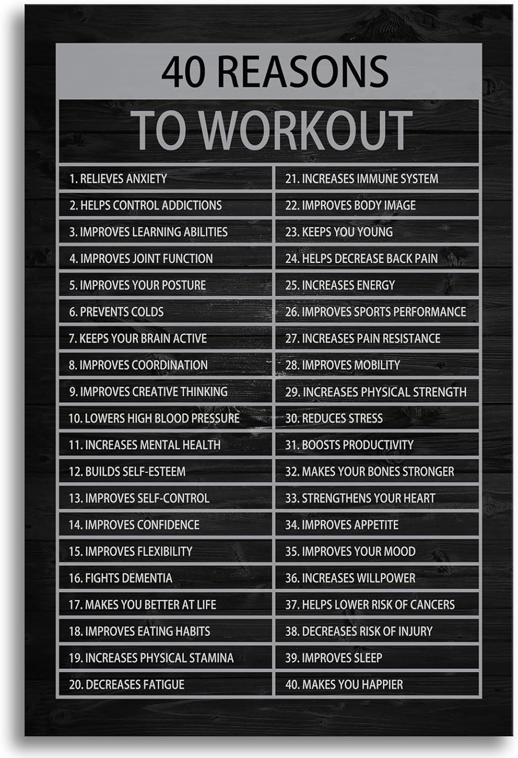 Inspirational Wall Art Inspirational Office Decor Wall Positive Quotes Success Poster 40 Reasons to Workout Canvas Artwork Picture Print Framed for Home Living Room School Wall Decor[24" W x 36" H]