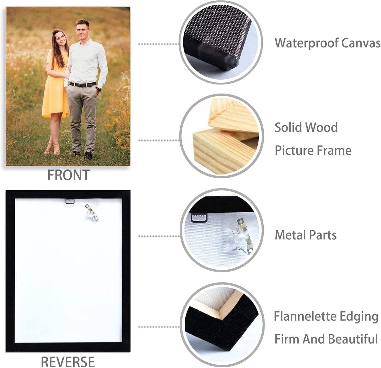 Personalized Pictures to Canvas for Wall 16x20 inches, Custom Canvas Prints with Your Photos for Family/Pet/Kid/Lovers, 16x20in