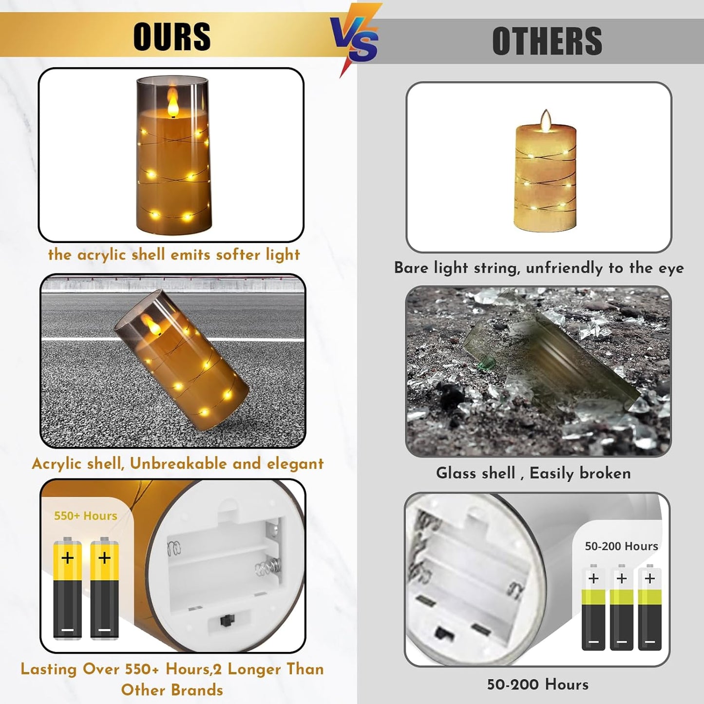 NURADA Flickering Flameless Candles: Built-in Star String Lights Unbreakable 3D Wick Acrylic Battery Operated LED Pillar Candles with Remote and Timer for Romantic Mood Home Decoration - 3 Pack Gray