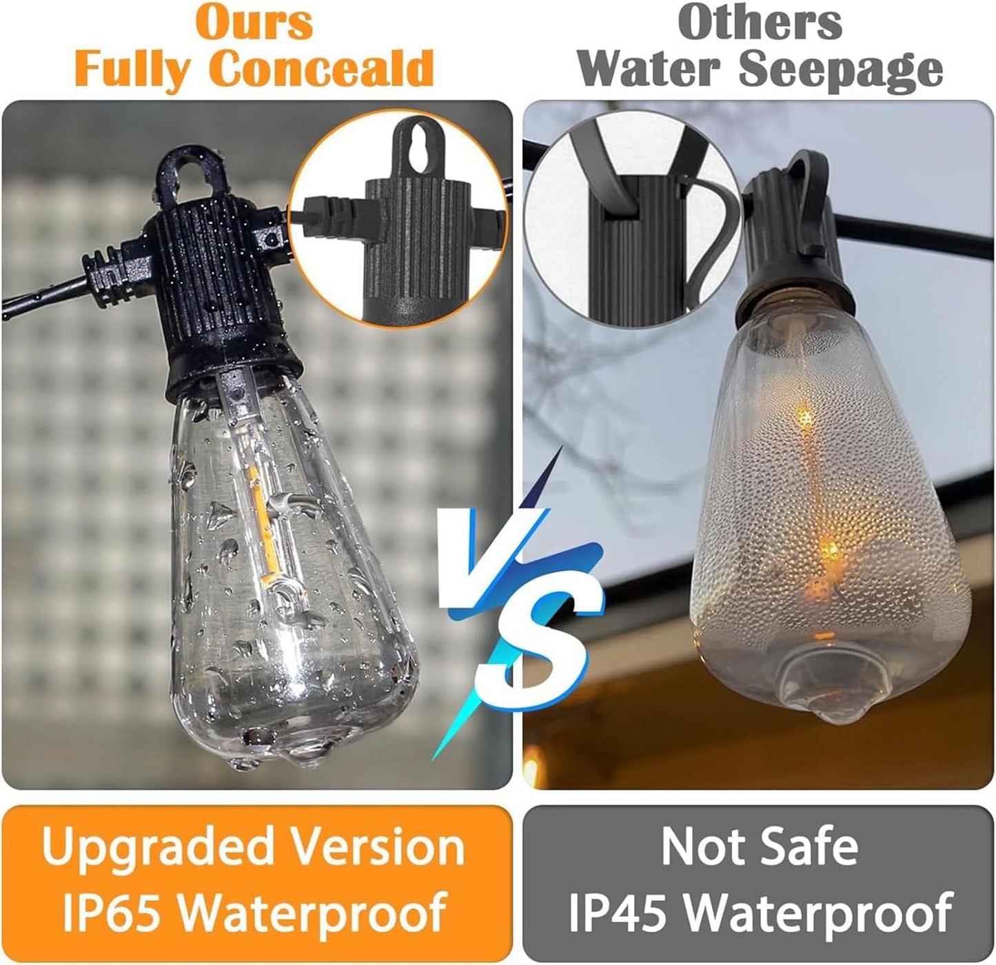 Outdoor String Lights 50 ft, LED Patio Lights with 27 (25+2 Spare ST38 Shatterproof Bulbs), IP 65 Waterproof, Outside Hanging Light for Cafe Bistro Backyard