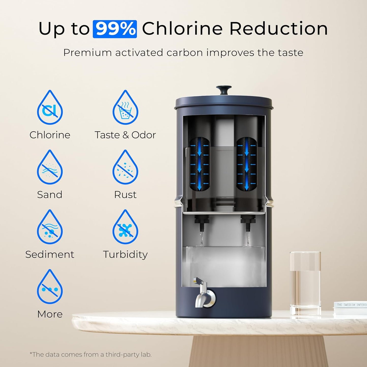 Waterdrop 2.25G Gravity Water Filter System, NSF/ANSI 42&371 Standard, Stainless Steel System with 2 Carbon Filters, Reduces 99% of Lead and Chlorine for Home, Camping, Emergencies, King Tank, Blue