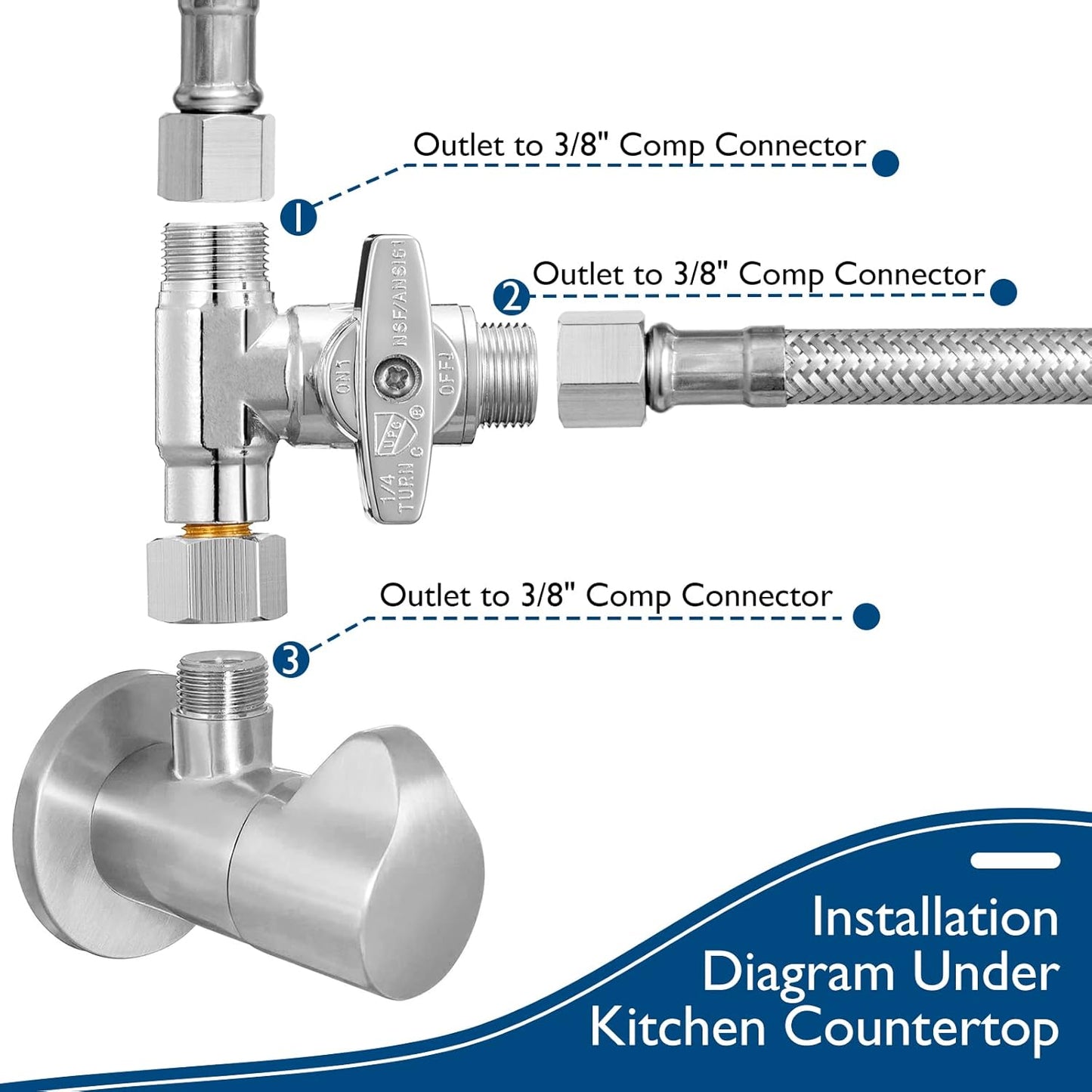 Dishwasher Installation Kit - 8 FT Stainless Steel Braided Dishwasher Hose kit,Food Grade PEX Inner Tube Water Line with 3/8"x 3/8"x 3/8" Tee Stop Valve,3/8"x 3/8"MIP Elbow,3/8"x 3/4"FHT Elbow