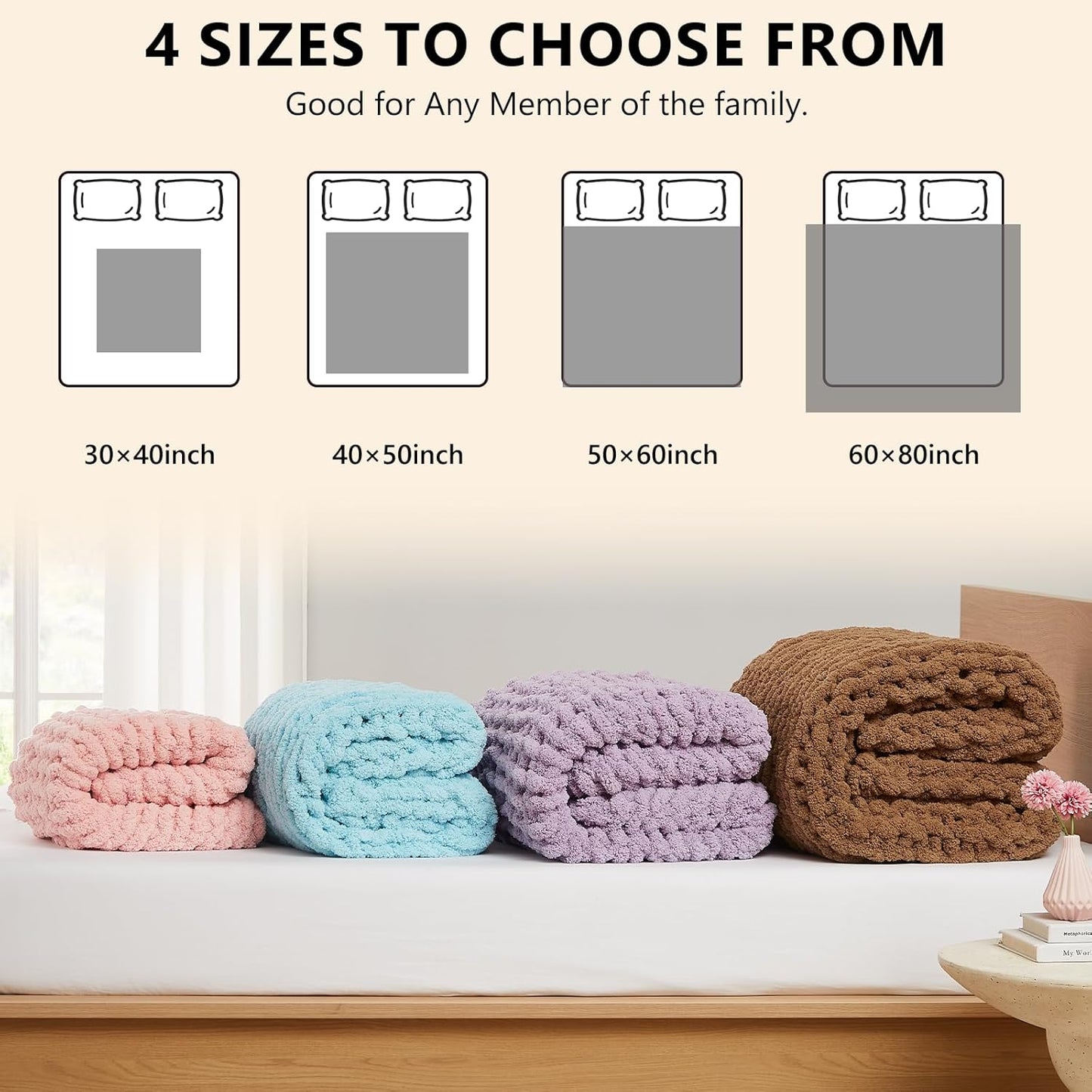 L'AGRATY Chenille Chunky Knit Blanket, Light Blue, 60x80, Heavyweight Throw Blanket for Home Decor