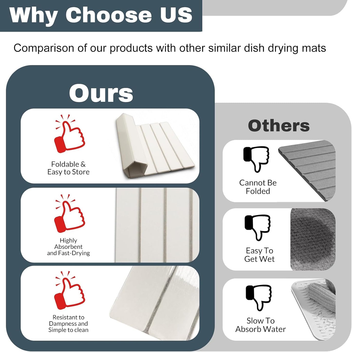 Large Stone Dish Drying Mats for Kitchen Counter, Quick Dry Absorbent Collapsible Dish Drying Mat,Diatomaceous Earth Mats for Dishes Bottles Cups,Match Any Countertop,White 16 * 12inch