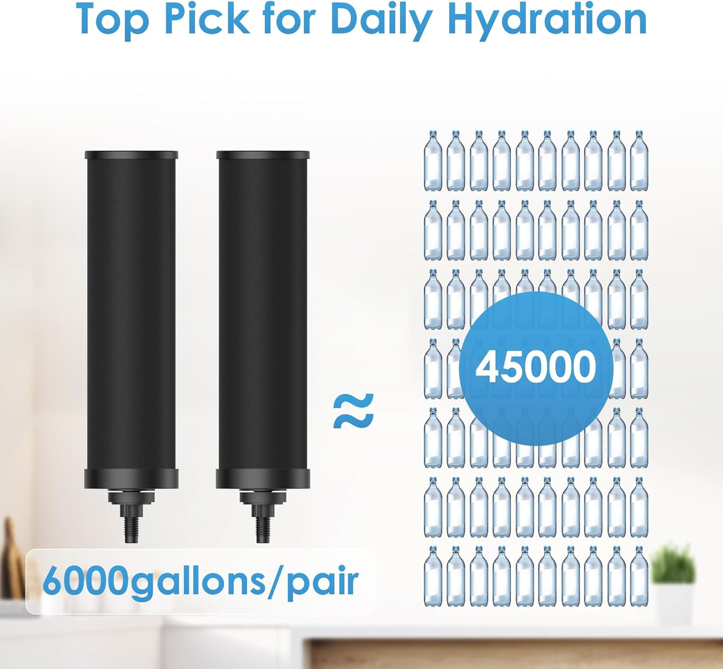 AQUA CREST Gravity Water Filter System, NSF/ANSI 42&372 Certified Black Carbon Filters, Reduce Lead and Up to 99% Chlorine, 2.25G, for Home, Camping, RVing, Off-Grid, Emergencies, AQ-TN-A