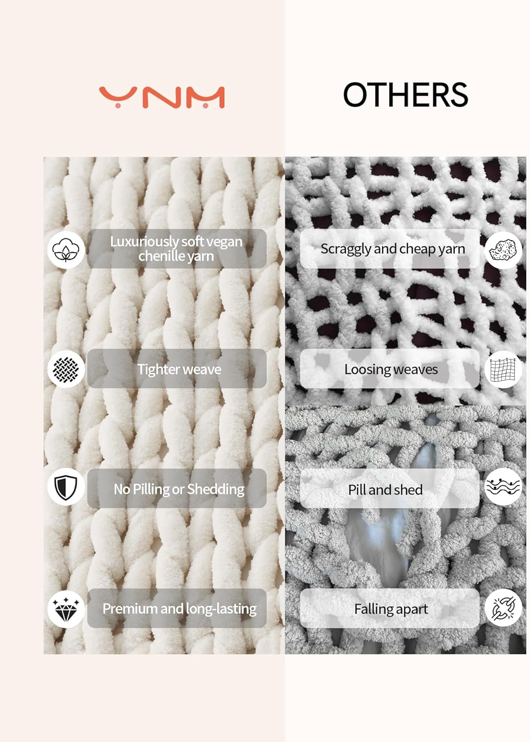 YnM Chunky Throw Blanket, Hand Knitted with Chenille Yarn, Skin Friendly, Ventilated and Breathable, Machine Washable, Home Décor Piece for Couch, Sofa and Bed (Butter Cream, 30x40 Inch)