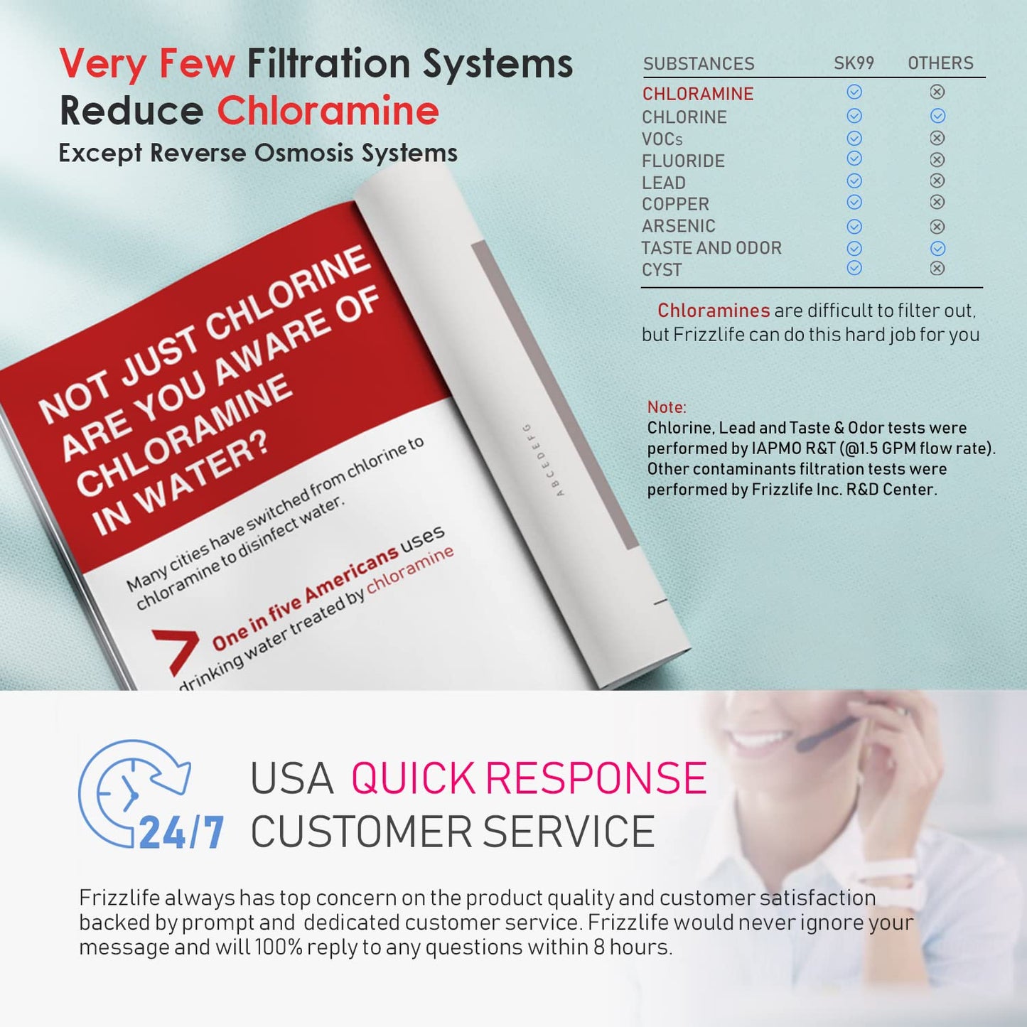 Frizzlife Under Sink Water Filter System SK99-NEW, Direct Connect, NSF/ANSI 53&42 Certified 0.5 Micron Carbon Block, Remove Lead, Chlorine, Chloramine, Fluoride, Odor & Bad Taste- Quick Change