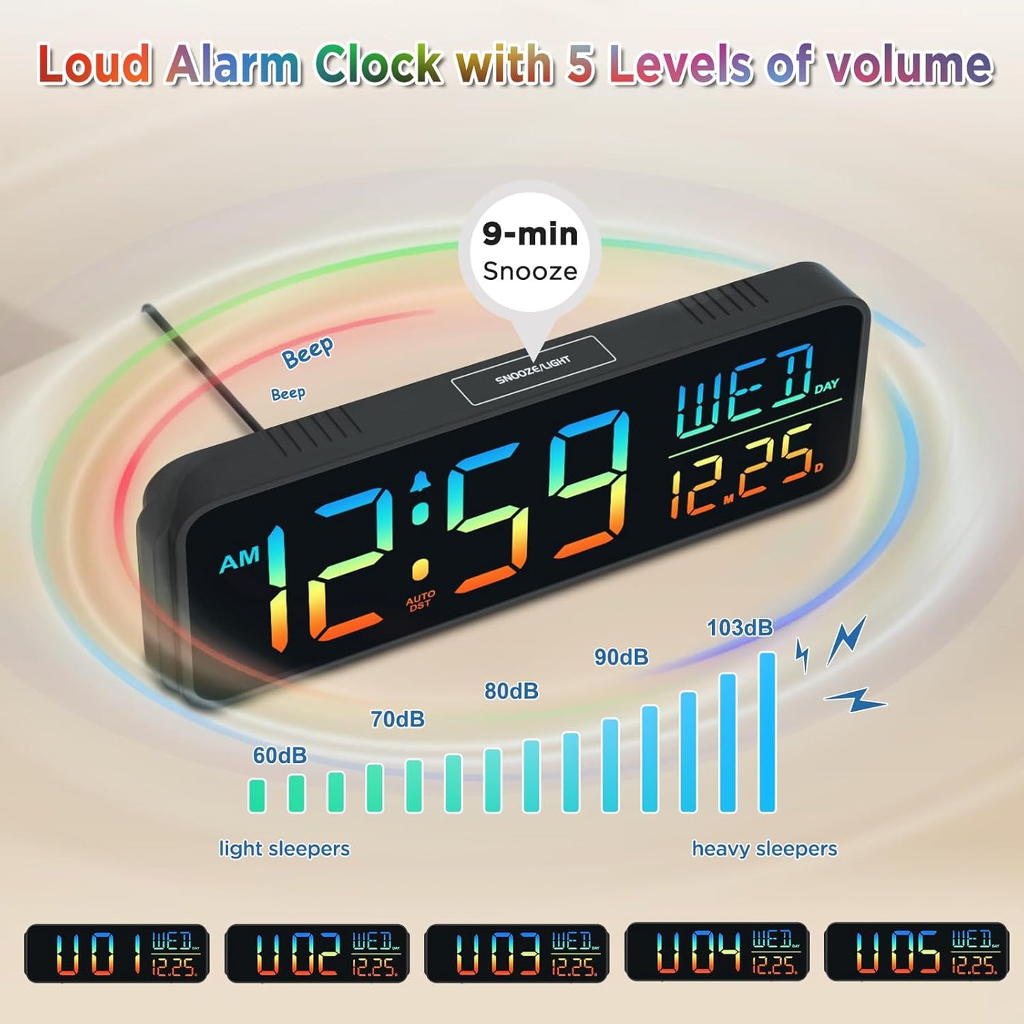 Peakeep Digital Alarm Clock for Bedrooms, Date Day of Week Large Display Numbers 6 Brightness Dimmer, 5 Volume Loud for Heavy Sleepers, 8 RGB Colors Electric Desk Clock Battery Backup, Auto DST