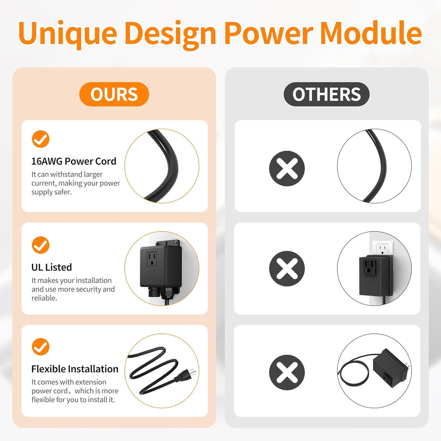 Joinfworld Garbage Disposal Air Switch Kit Waterproof Garbage Disposal Button Kit with Long Garbage Disposal Switch Copper - UL Listed