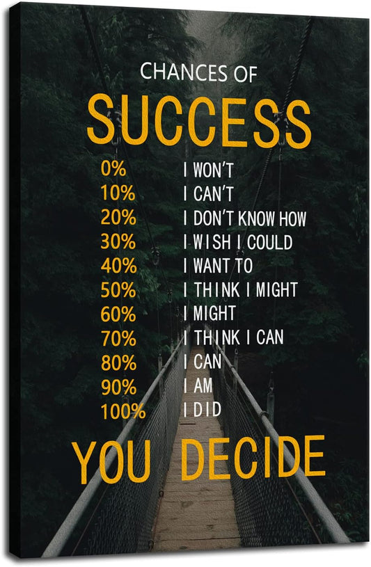 Chances of Success Inspirational Canvas Wall Art Motivational Positive Poster Inspiring Painting Prints Wall Pictures for Office Living Room Home Decor Framed Artwork [12''W x 18''H]