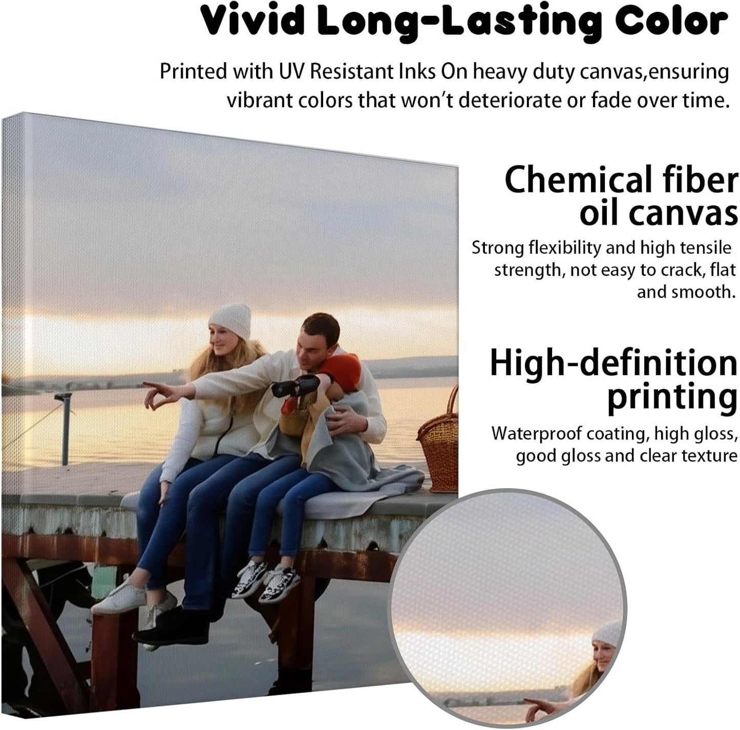 Customized Canvas Prints With Your Photos, Personalized Custom Canvas Wall Art, Custom Wall Art For Bedroom Unique Gift For Christmas Valentine'S Day Wedding Housewarming For Mom Women And Men 28×28