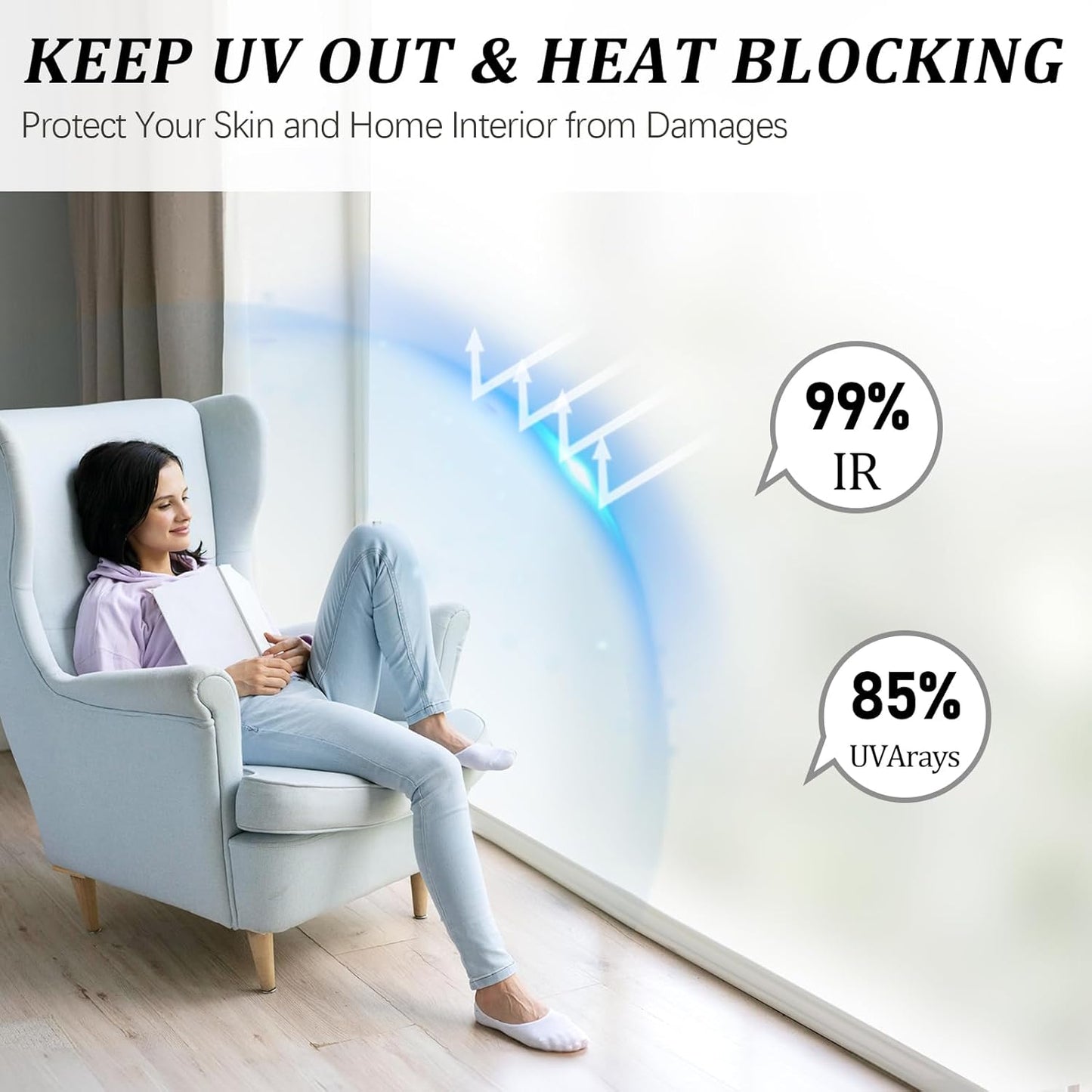 Window Privacy Film, Frosted Glass Static Cling Non-Adhesive Window Cover for Bathroom UV Blocking Heat Control for Home Decorative Frosting Pure Matte White Size 17.5 x 118.1 Inches