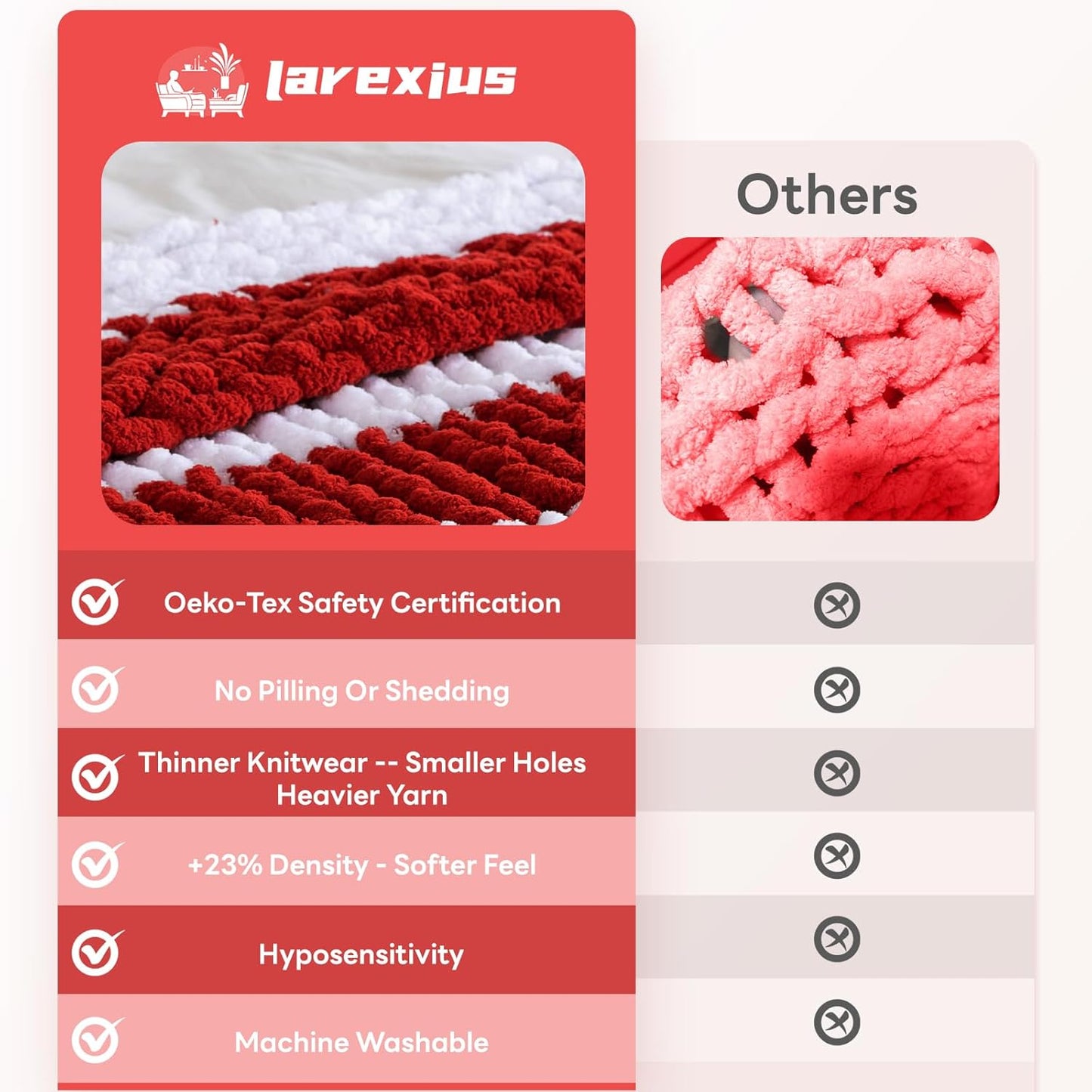 Chunky Knit Blanket - Luxury Soft Cozy 60 * 80 Throw Blanket,100% Woven Blanket Rope Knot Throw Blanket for Couch, Sofa, Home Decor, Gift - Machine Washable（White/Wine red）