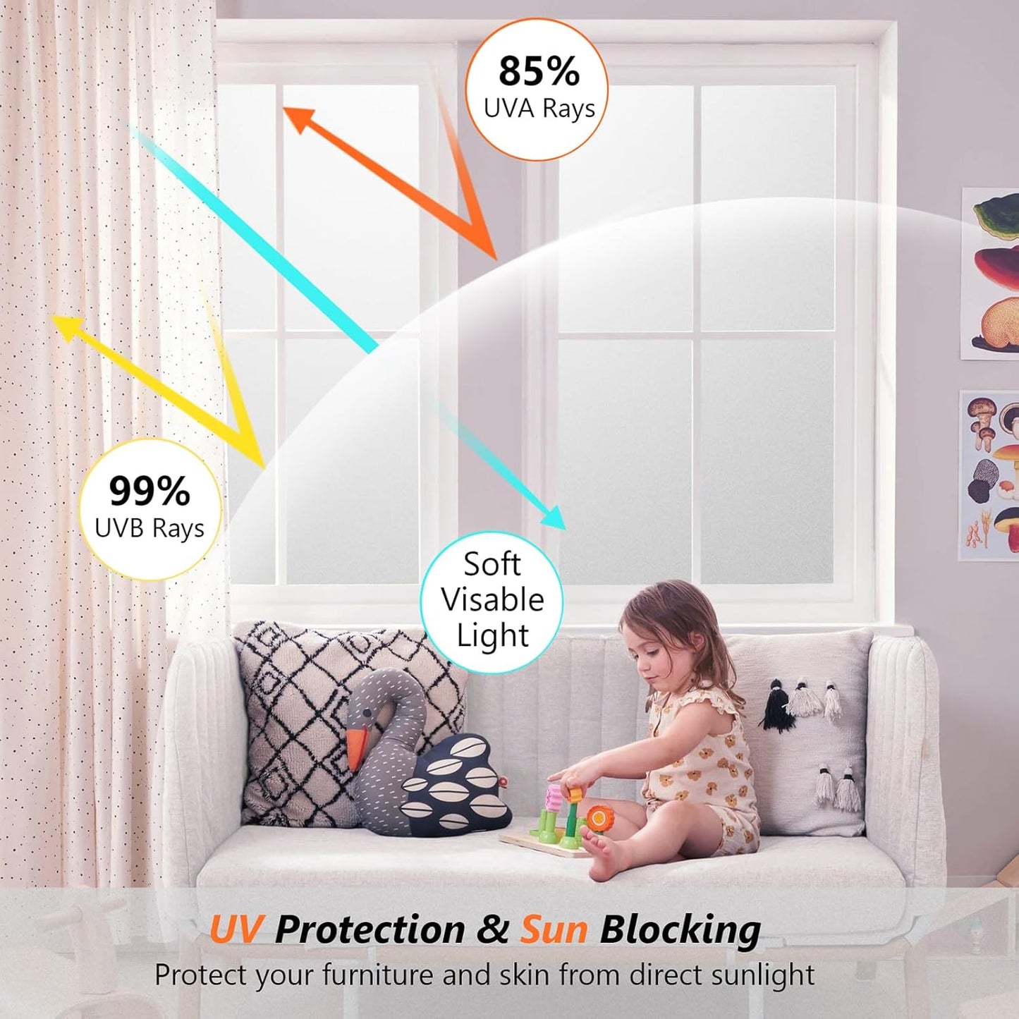 Kromapolis Window Privacy Film Frosted Glass Window Film, Heat Blocking Privacy Film for Glass Windows, Static Cling Non-Adhesive Frosting Window Stickers for Door Home (Frosted, 17.5 x 157.4 inch)