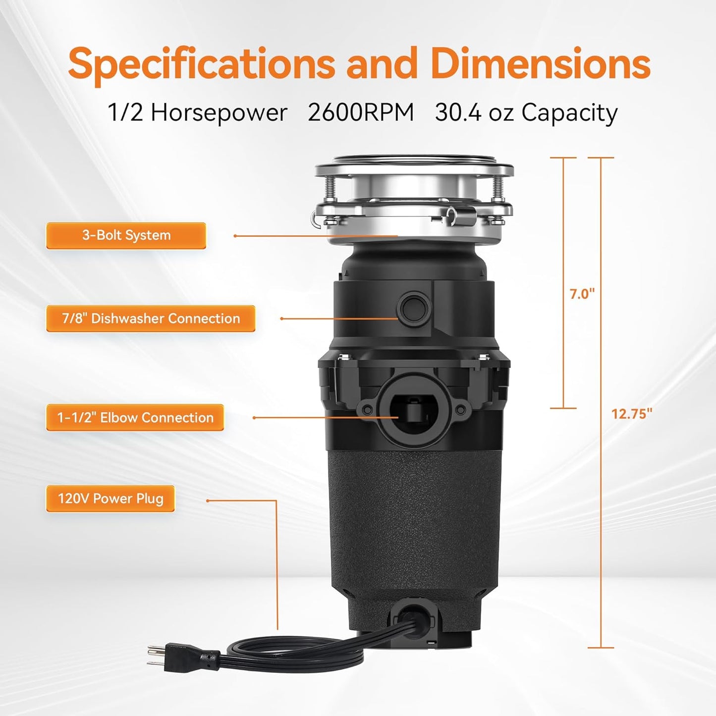 1/2 HP Garbage Disposal, TECASA Food Garbage Disposal with Power Cord, Stainless Steel Grinding System and 3-Bolt Mounting, Continuous Feed Compact Garbage Disposals, UL Certified, Taskmaid Series 50