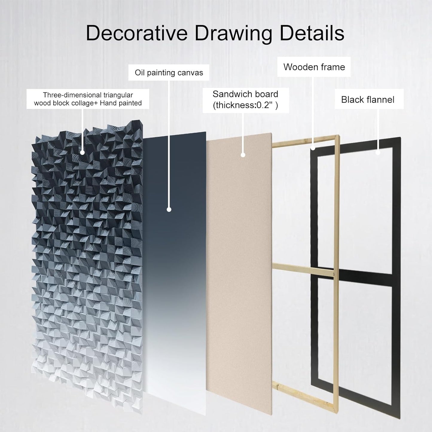 LIUZEYUE - 3D wooden block decoration painting art wall decoration 3D wooden background wall living room bedroom study (blue gray gradient) 35.4"x70.8"