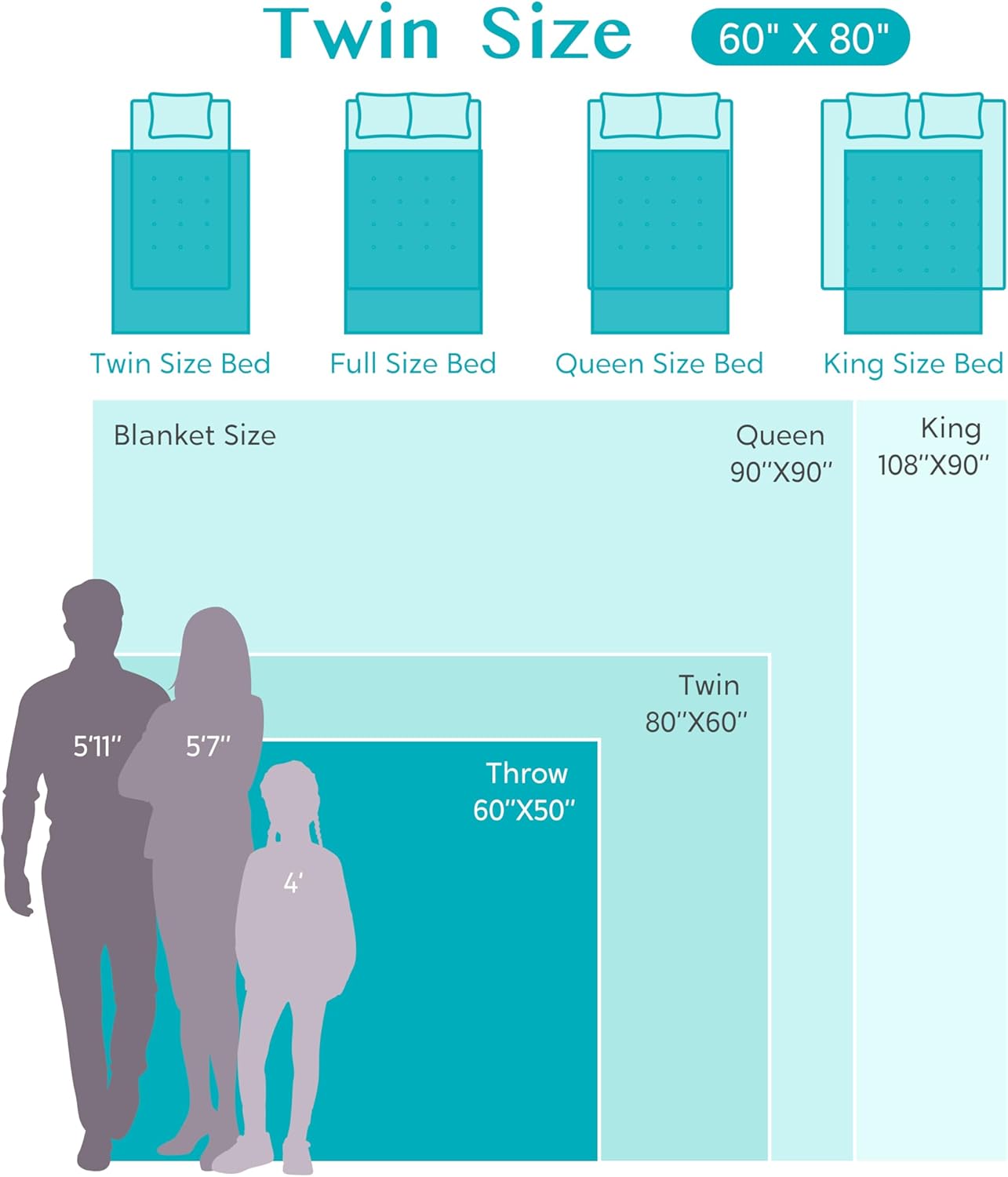 Joiedomi Twin Blanket for Couch Bed, Checkered Knitted Blankets Gifts for Women Mom Girls, Cozy Cute Soft Throw Home Room Decor Aesthetic for Women Mothers Birthday Gifts 60x80 Inches