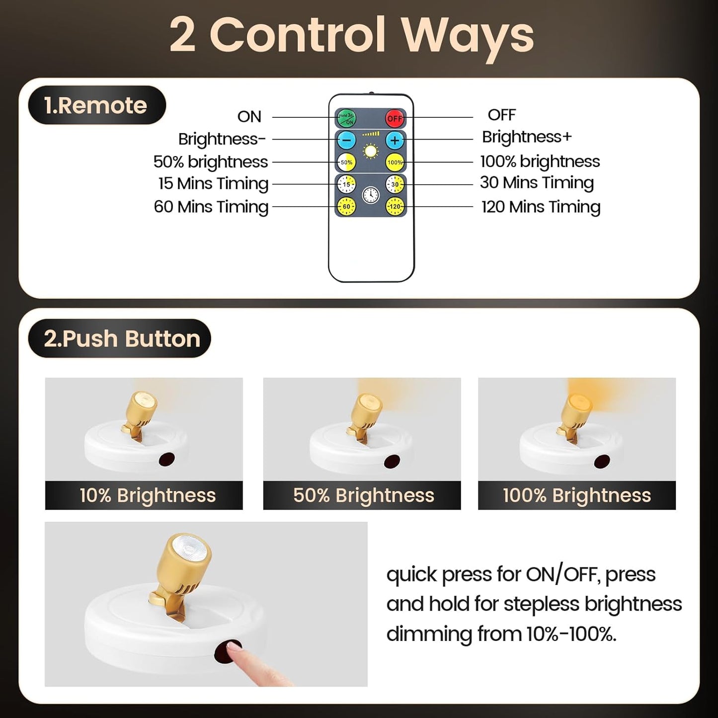 Rechargeable Spotlight, Battery Operated Picture Lights with Remote, Cordless Plant Spot Light Indoor, LED Accent Lighting, Dimmable Uplight for Tree Painting Artwork Photo Dartboard Decor