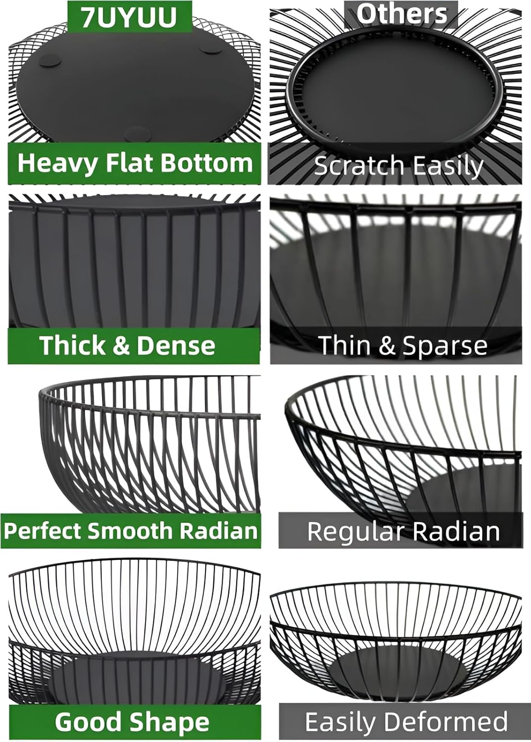 Fruit Bowl for Kitchen Counter, Black Wire Fruit Bowl, Metal Countertop Fruit Basket, 11 Inches Round Holder for Lemon, Banana, Candy, Snack in Office (Round C)