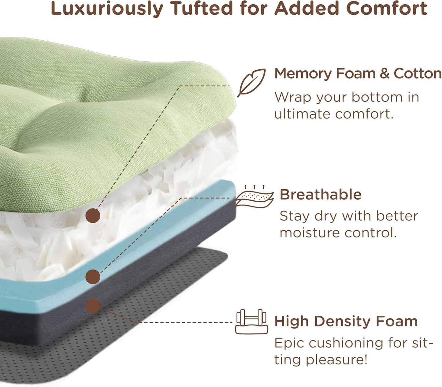 Codi Dining Chair Cushions 4 Pack, Thick Chairs Pads for Indoor Kitchen Room - Washable, Non-Slip Memory Foam Seat Cushion with Ties, 16.5"x16.5"x 3.5", Set of 4, Sage