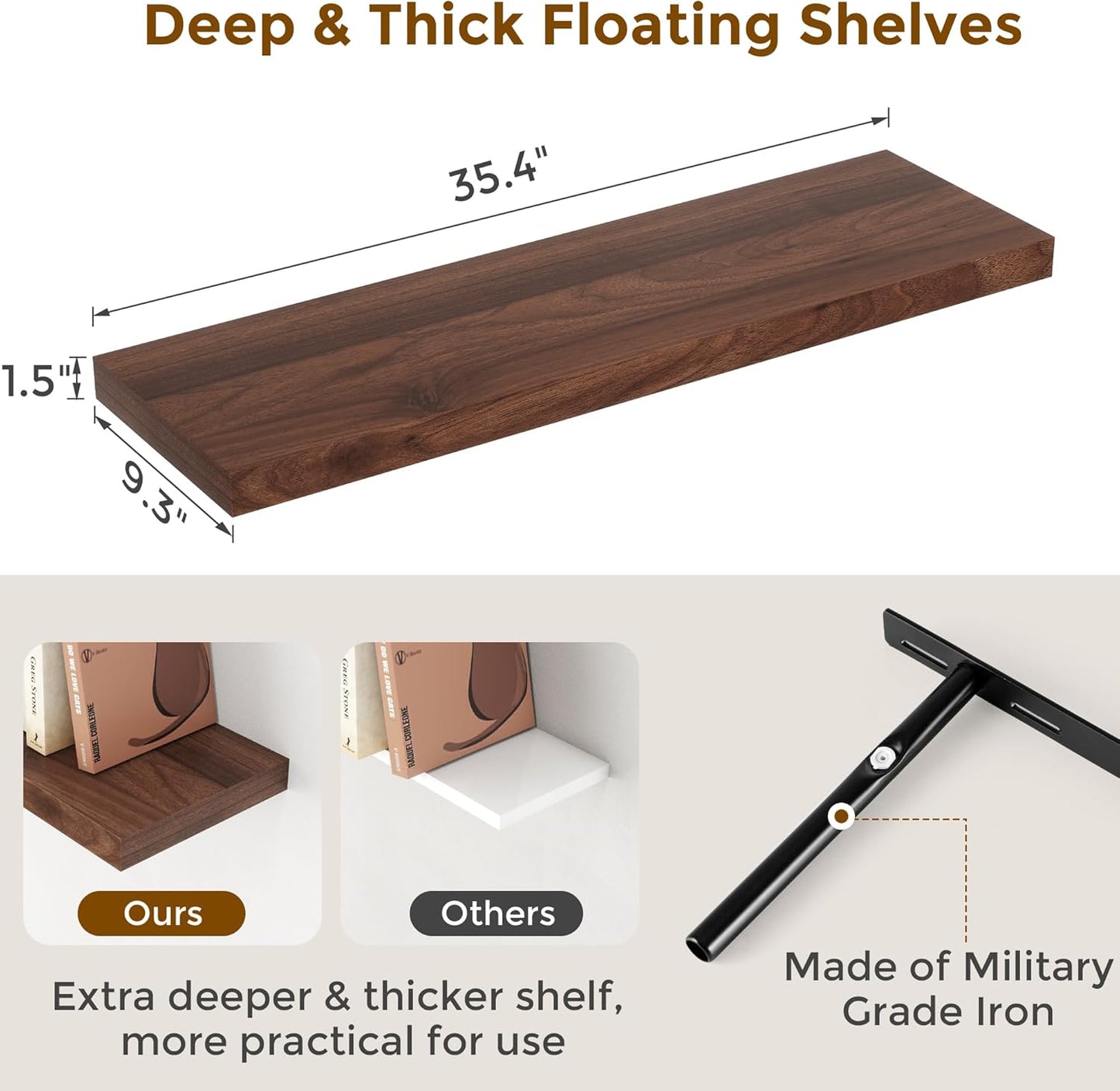Fun Memories Rustic Wood Floating Shelves for Wall, 36 x 9 Wall Shelves Set of 2, Deep Floating Shelf for Kitchen, Living Room Storage & Display, Deep Wooden Bookshelf, Walnut Color
