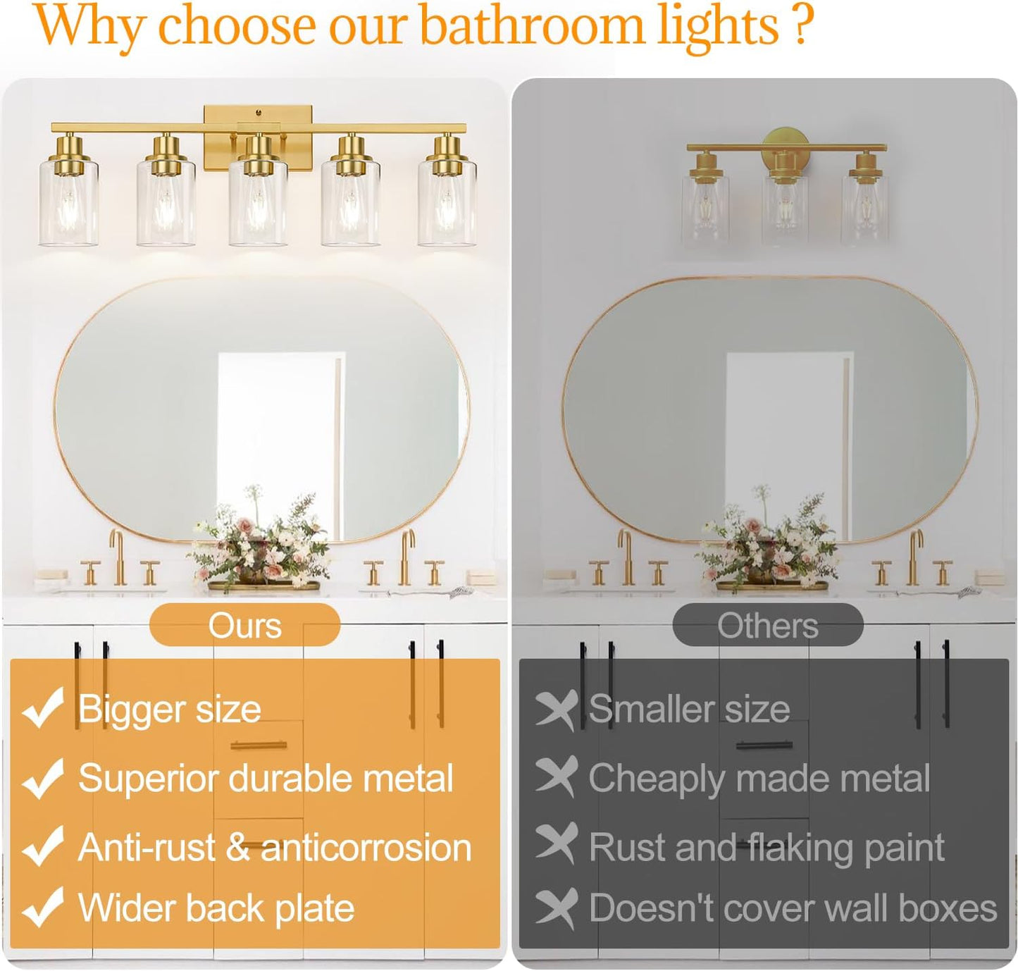 5-Light Bathroom Vanity Light with Clear Glass Shades, Brushed Gold Bathroom Light Fixtures Over Mirror, Modern Vanity Light for Mirror Living Room Cabinet Bedroom Porch