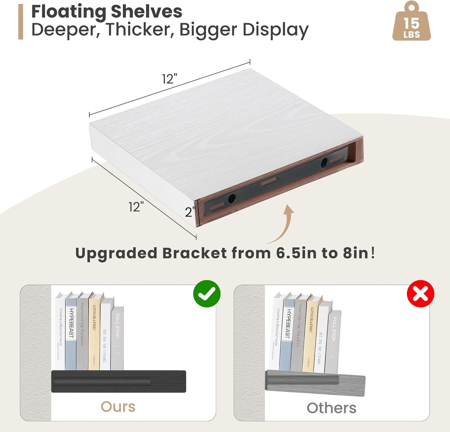 Heimlove 12 Inch Deep Floating Shelves, 12 x 12 inches Long Wall Shelf, Large Extra Display Shelf & Storage Shelf, Rustic Wood Wall Shelves for Fireplace Mantel, White - 2Pack