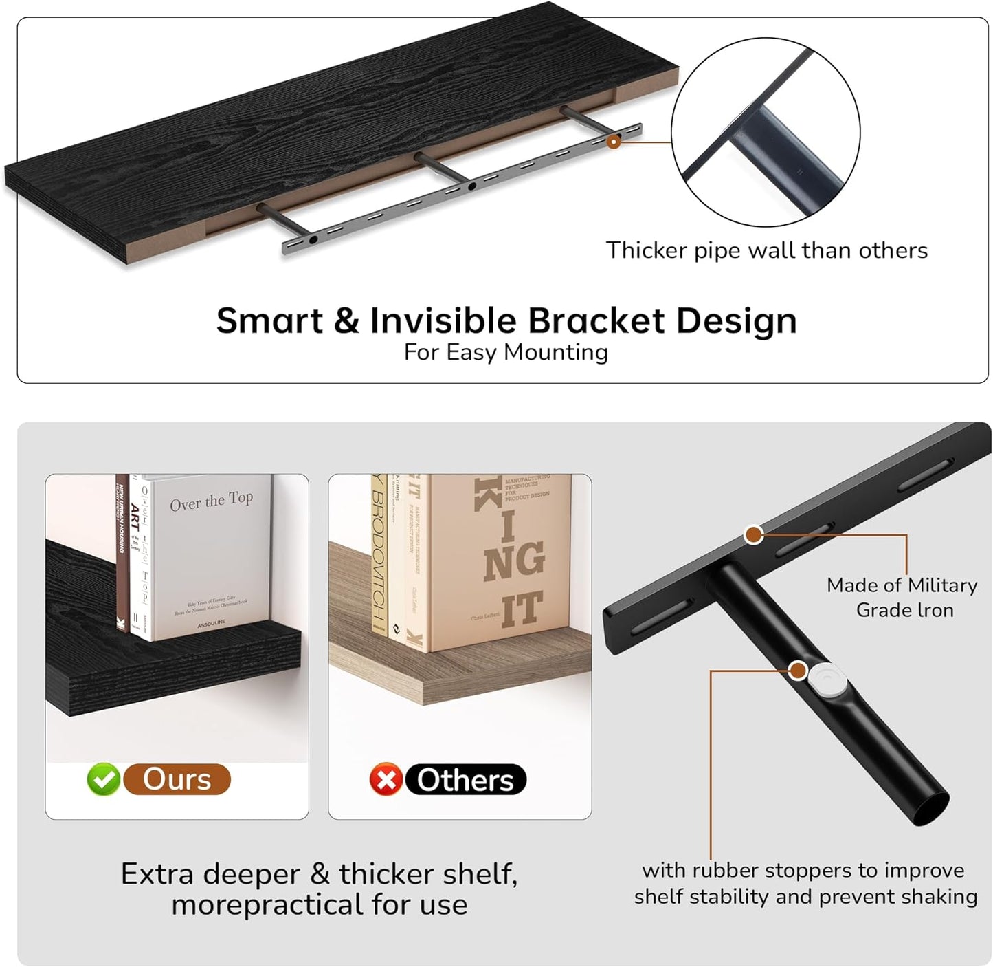 Fun Memories Floating Shelves - 12 Inch Rustic Wooden Wall Shelves - Extra Deeper & Thicker Wall Mounted Storage Shelf for Living Room, Kitchen, Farmhouse - 55" W x 12" D x 1.8" H - Rustic Black