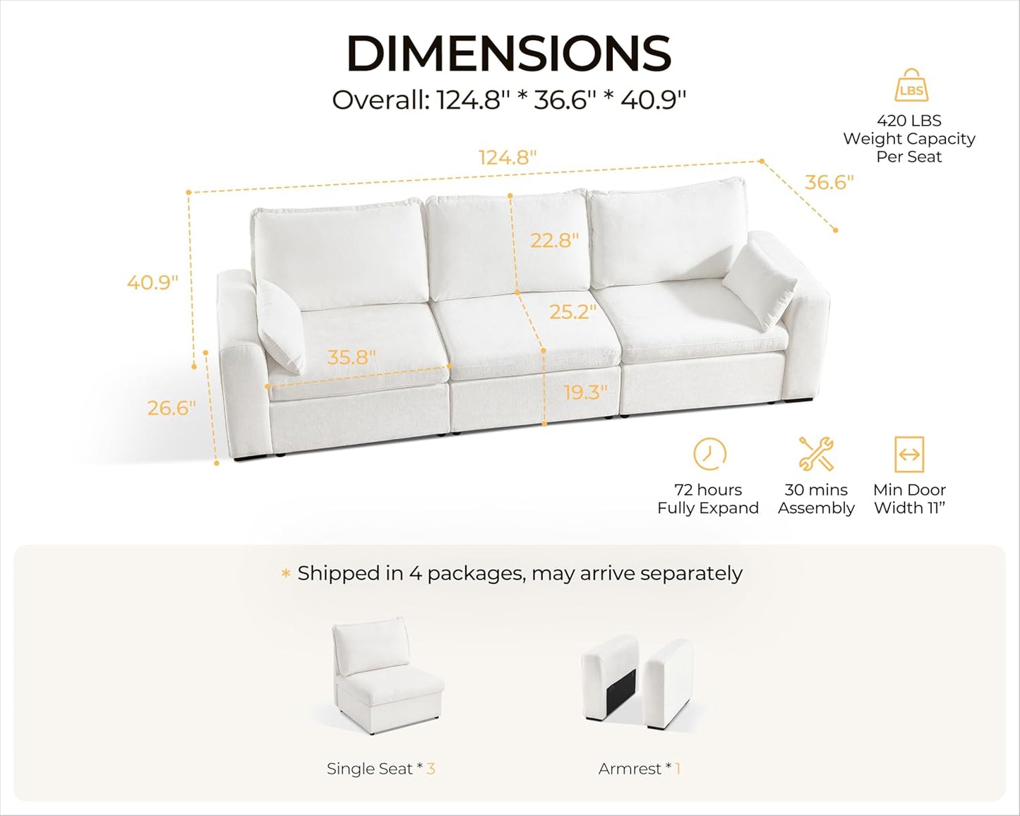 Oversized Modular Sofa Comfy Cloud Couch with Storage, Extra Deep Plush Sectional Sofa Set for Living Room, Covers Washable, Chenille, Olar (White, 3-Seater, Basic Shape)
