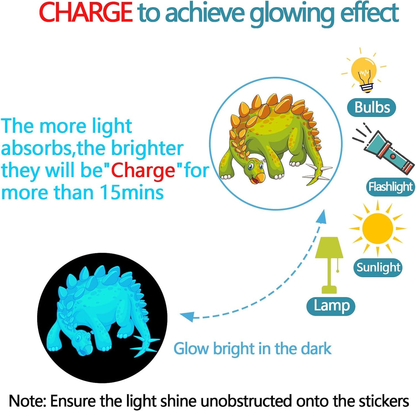 Glow in The Dark Wall Decals - Colorful Large Removable Self-Adhesive Dinosaur Decal for Ceiling, Boys Bedroom, Kids Baby Nursery, Living Room Decoration