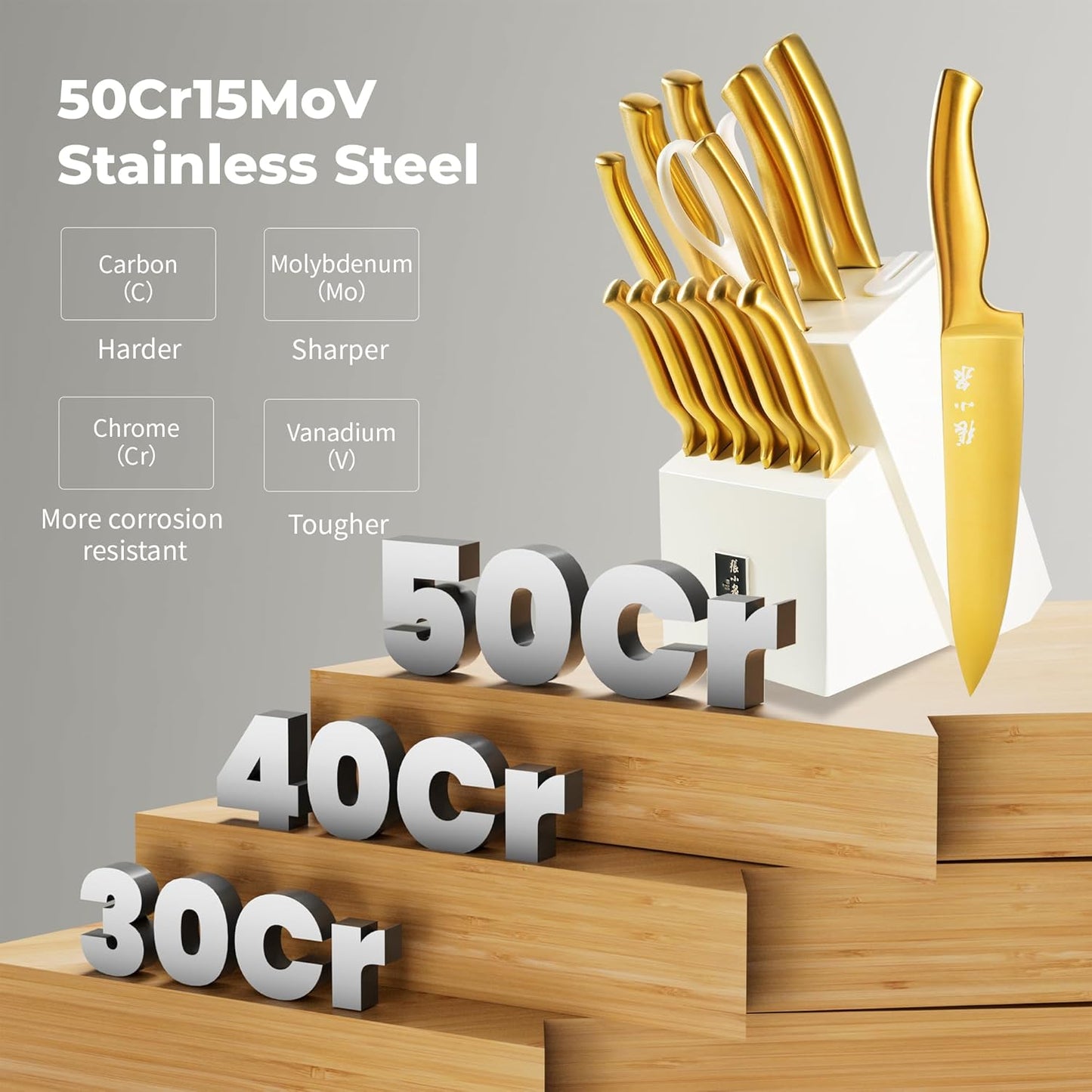 ZHANG XIAO QUAN SINCE 1628 15Pcs Knife Sets with Block, 50Cr15MoV Stainless Steel kitchen knife set with Built-in Sharpener Dishwasher Safe(Golden)