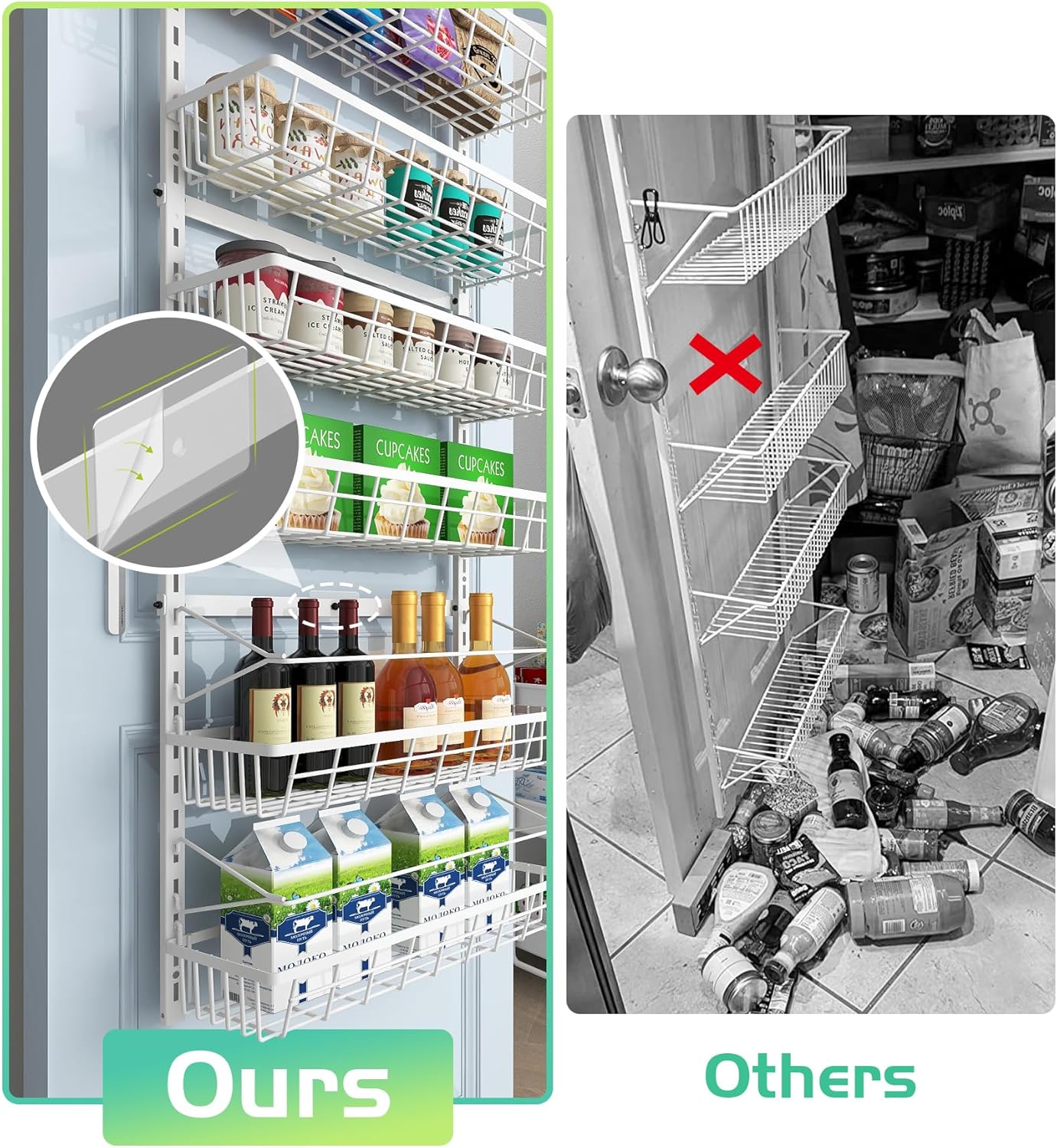 Over The Door Pantry Organizer, Wall Mount Spice Rack, Pantry Hanging Storage and Organization, 6 Adjustable Baskets Heavy-Duty Metal for Home & Kitchen, Back of Door Seasoning Rack - White