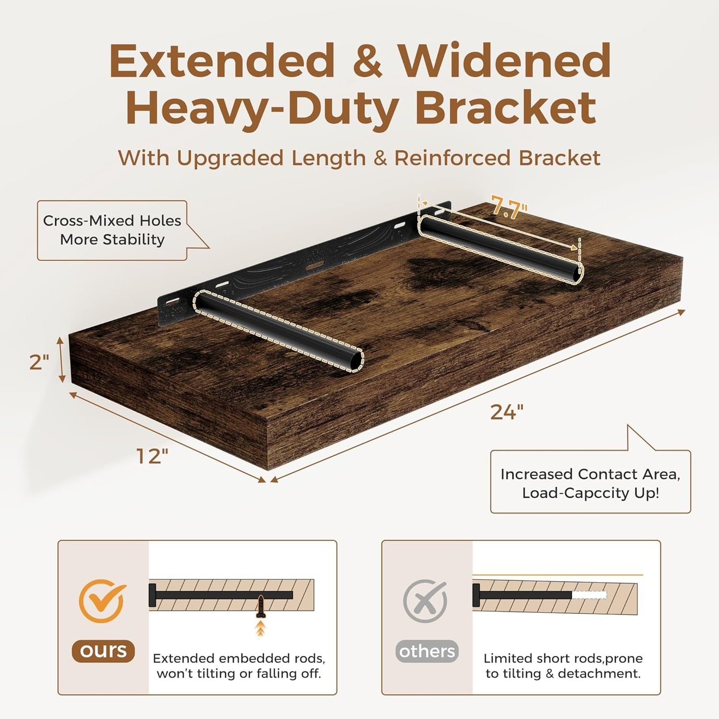 12 Inch Deep Floating Shelves, 24 x 12 Floating Shelf for Books, Rustic Wood Deep Wall Shelves for Home Storage & Display, 2" Thicked Shelves for Kitchen, Living Room, Bedroom, Rustic Brown, 1 Pack