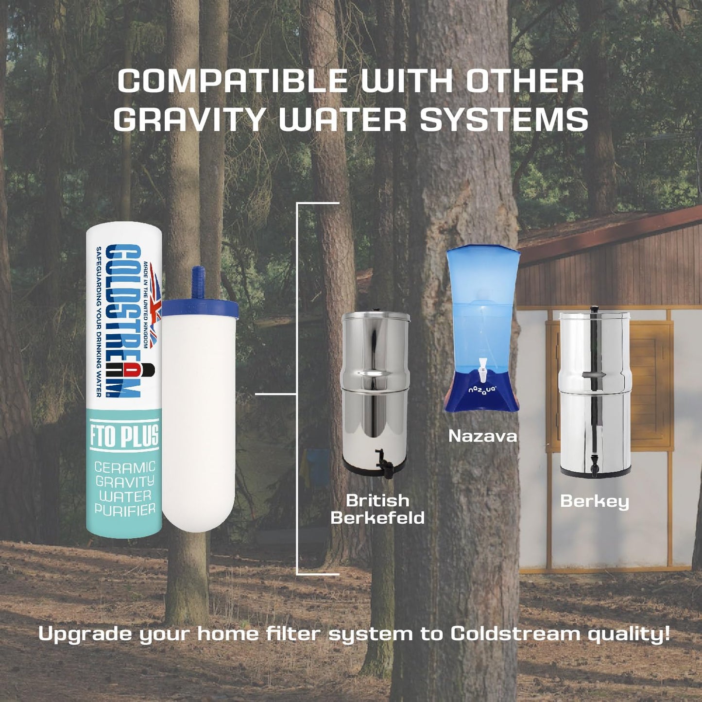 Coldstream FTO Plus Water Filter Cartridge - Dependable for Easy Installation as a Berkey Replacement - Ceramic Gravity Filter For Stainless Steel Systems