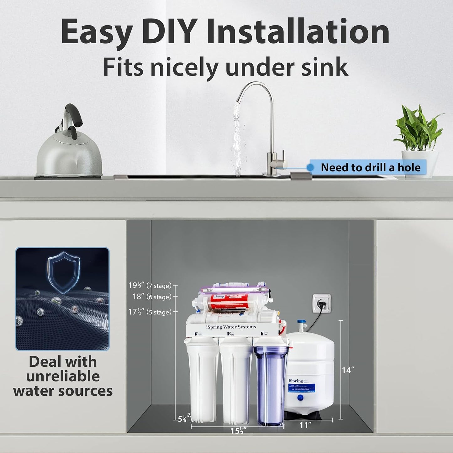 iSpring RCC7AK-UV, NSF Certified, 7-Stage Under Sink Reverse Osmosis Water Filtration System with Alkaline Remineralization and UV Filter, Patented Top-Mounted Faucet Design for Easy Installation