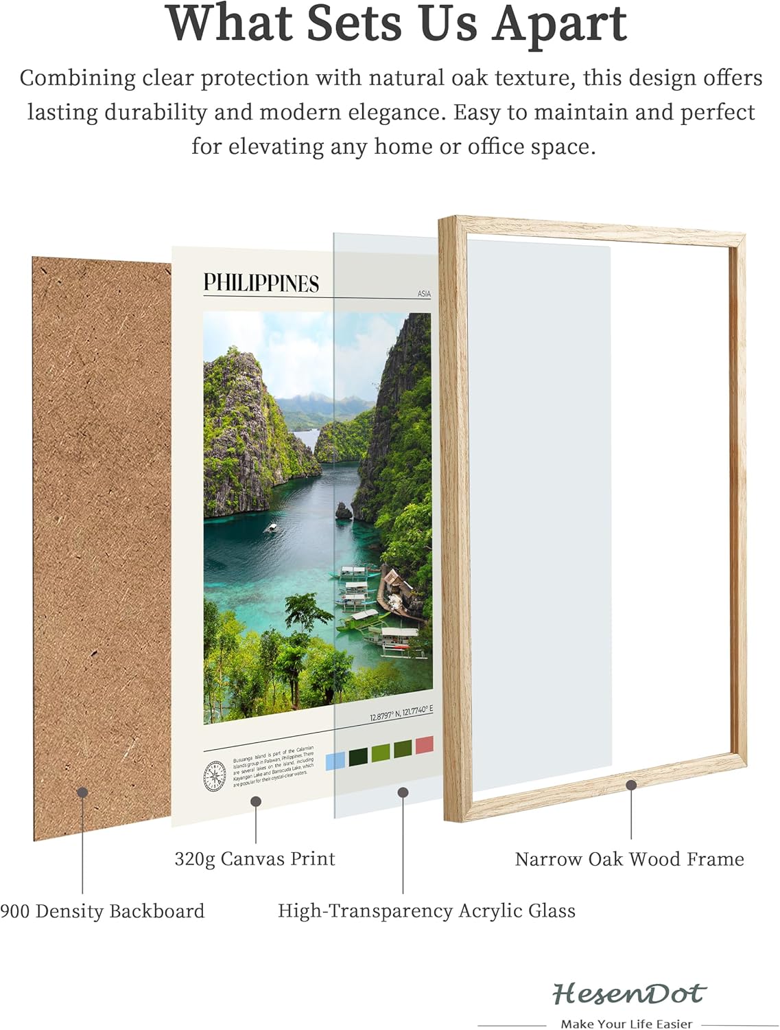 HesenDot Natural OAK Wood Framed Philippines Natural Scenery Wall Art,12x16in Busuanga Island Landscape Canvas Print,Urban Landmark Wall Decor for Living Room,Bedroom,Office Gallery,Set of 1